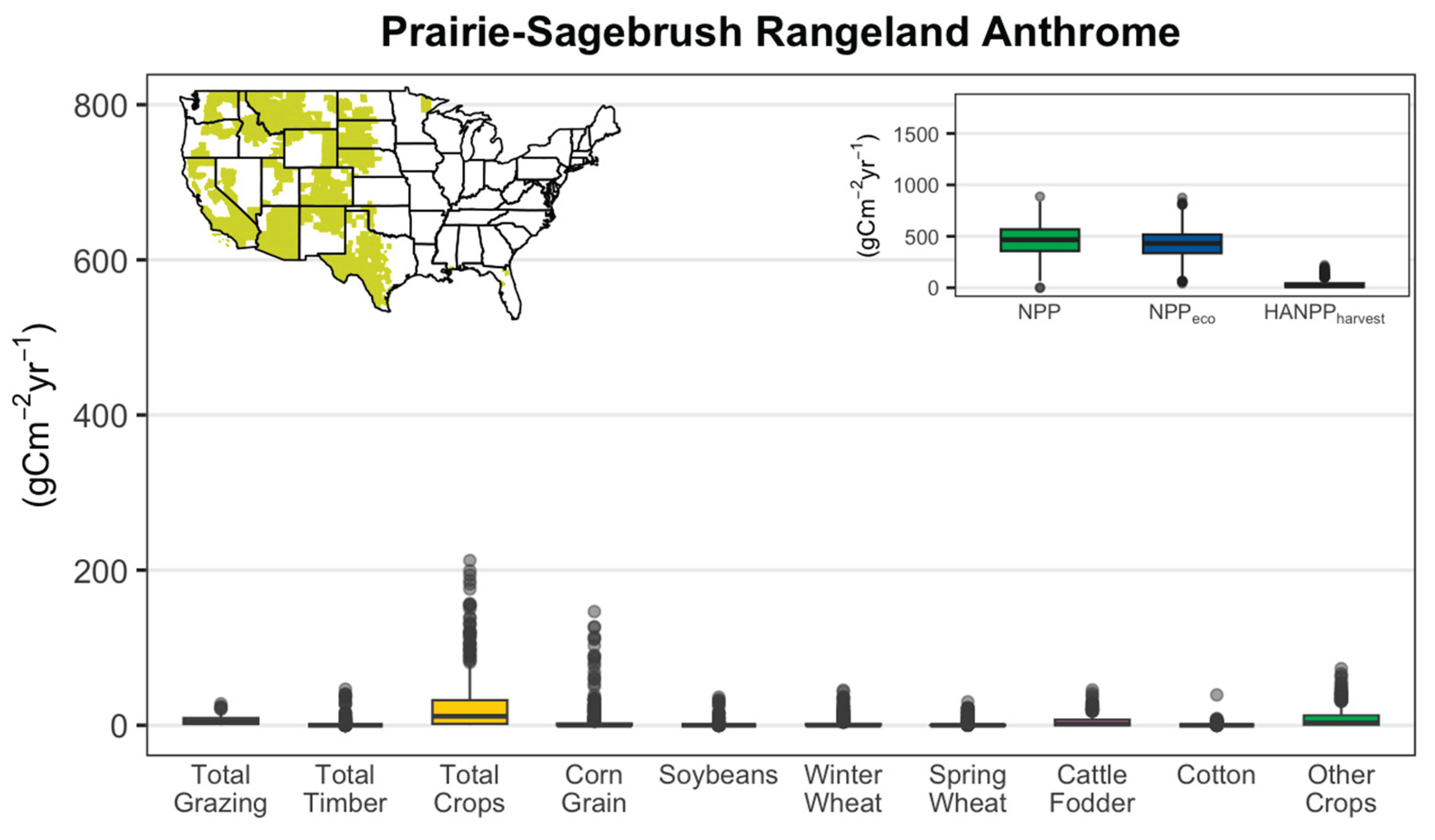 Preprints 206204 g012