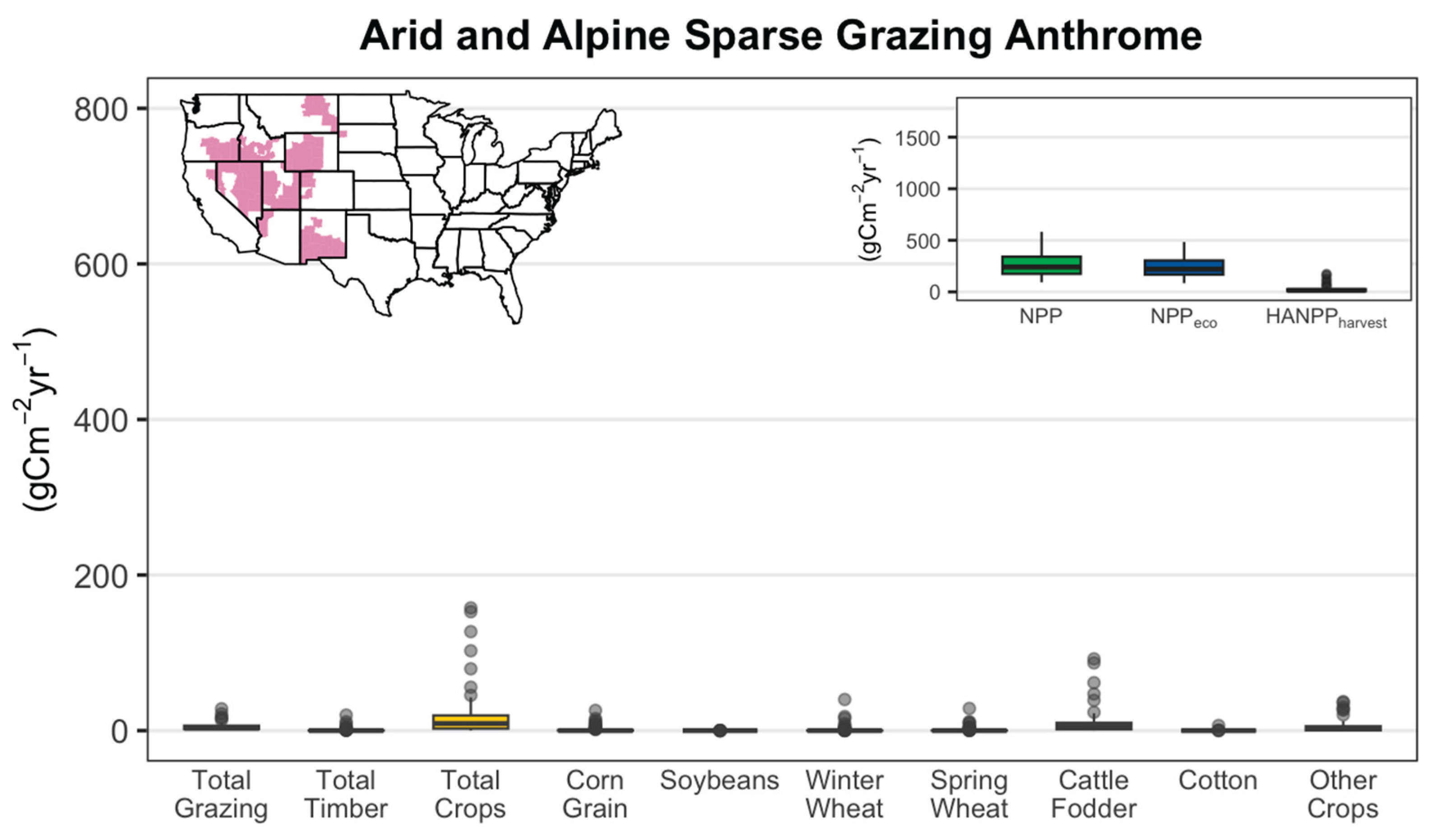 Preprints 206204 g013