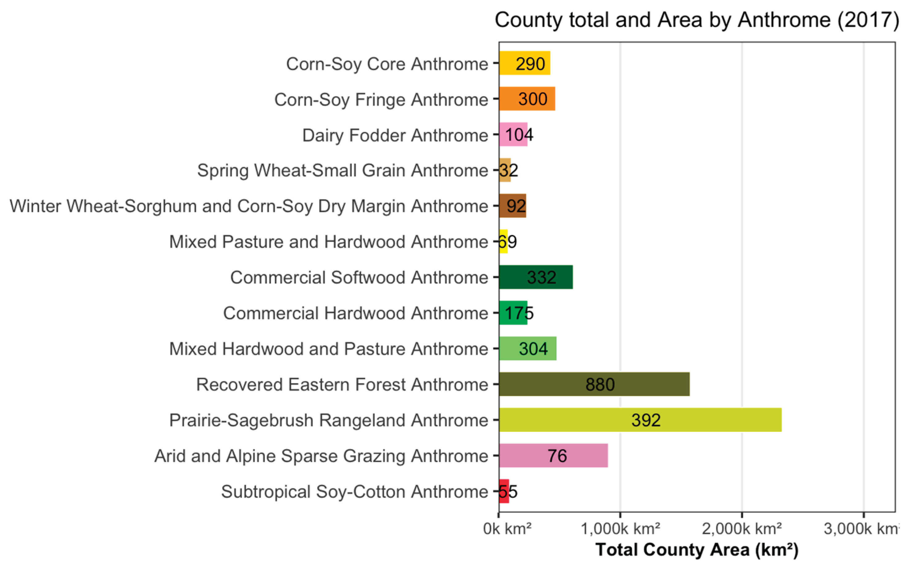 Preprints 206204 g015