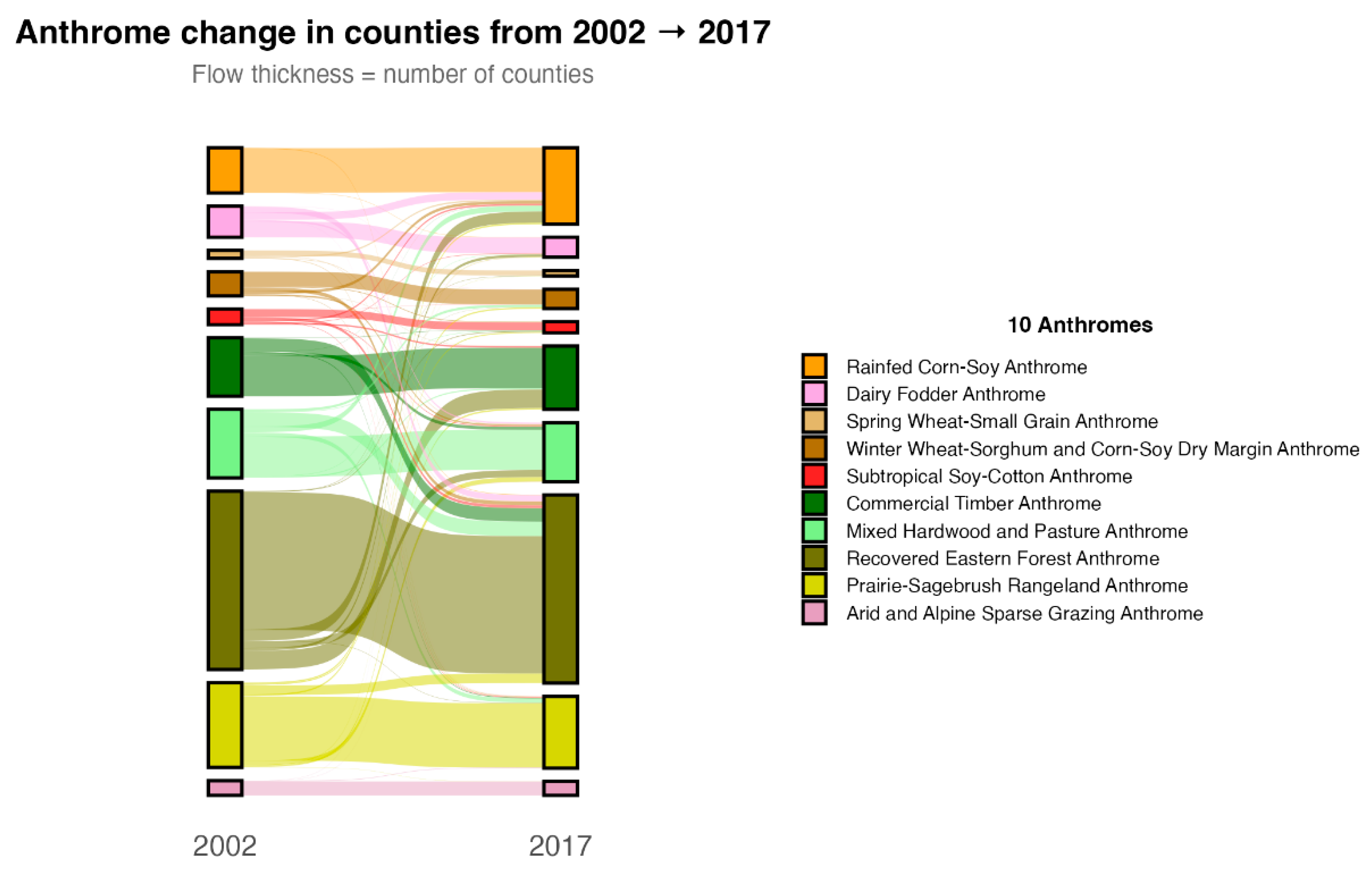 Preprints 206204 g016