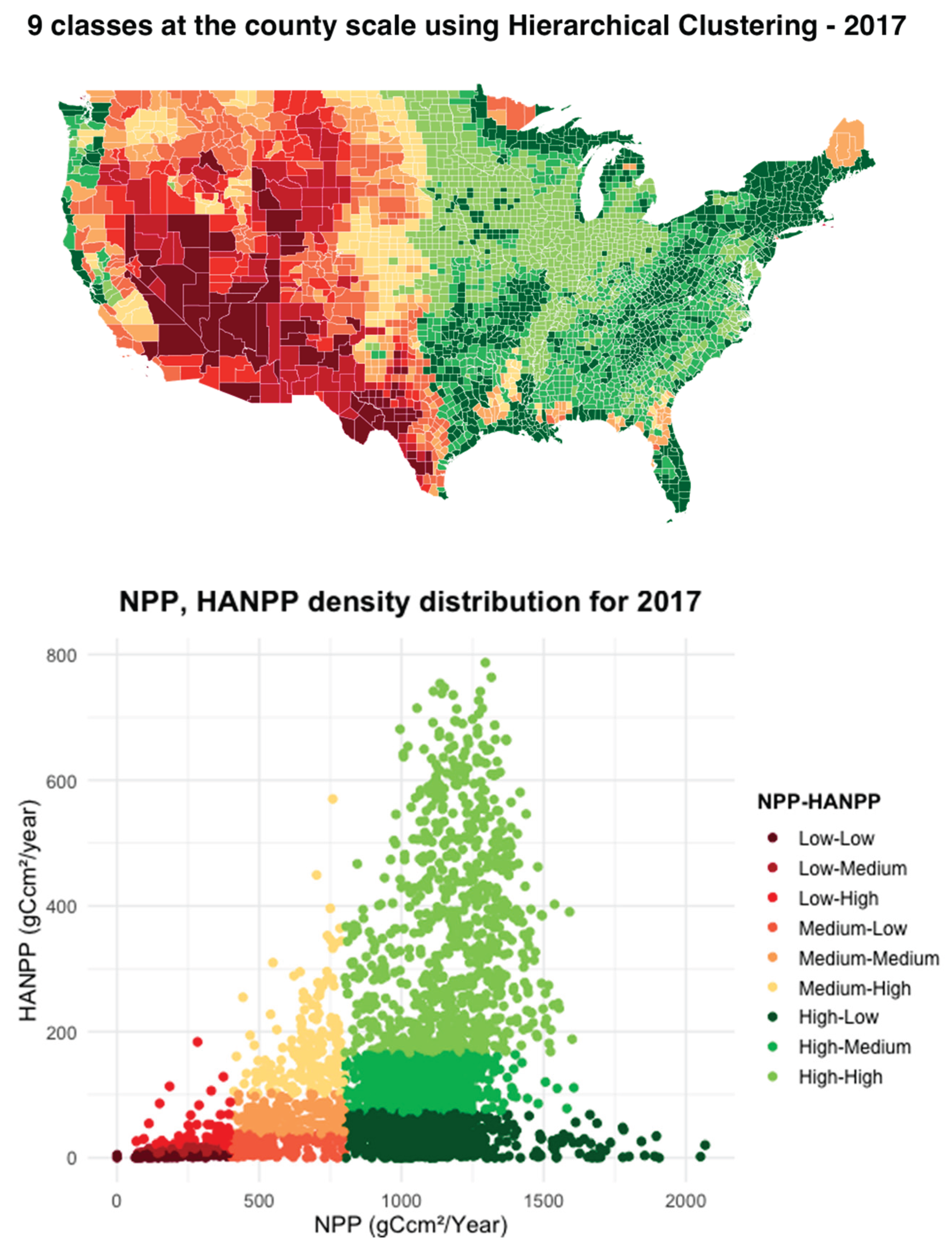 Preprints 206204 g018