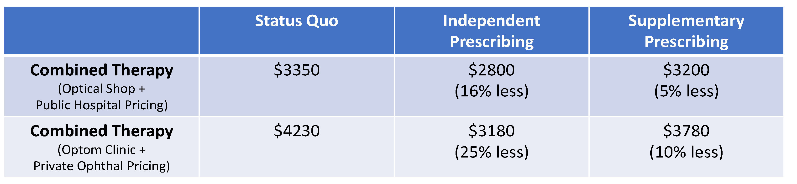 Preprints 142418 i001