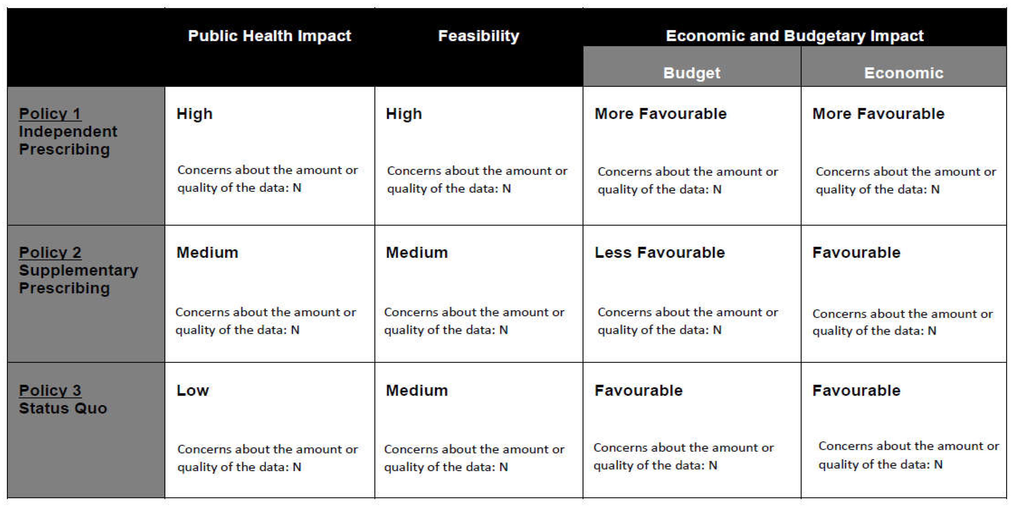 Preprints 142418 i003
