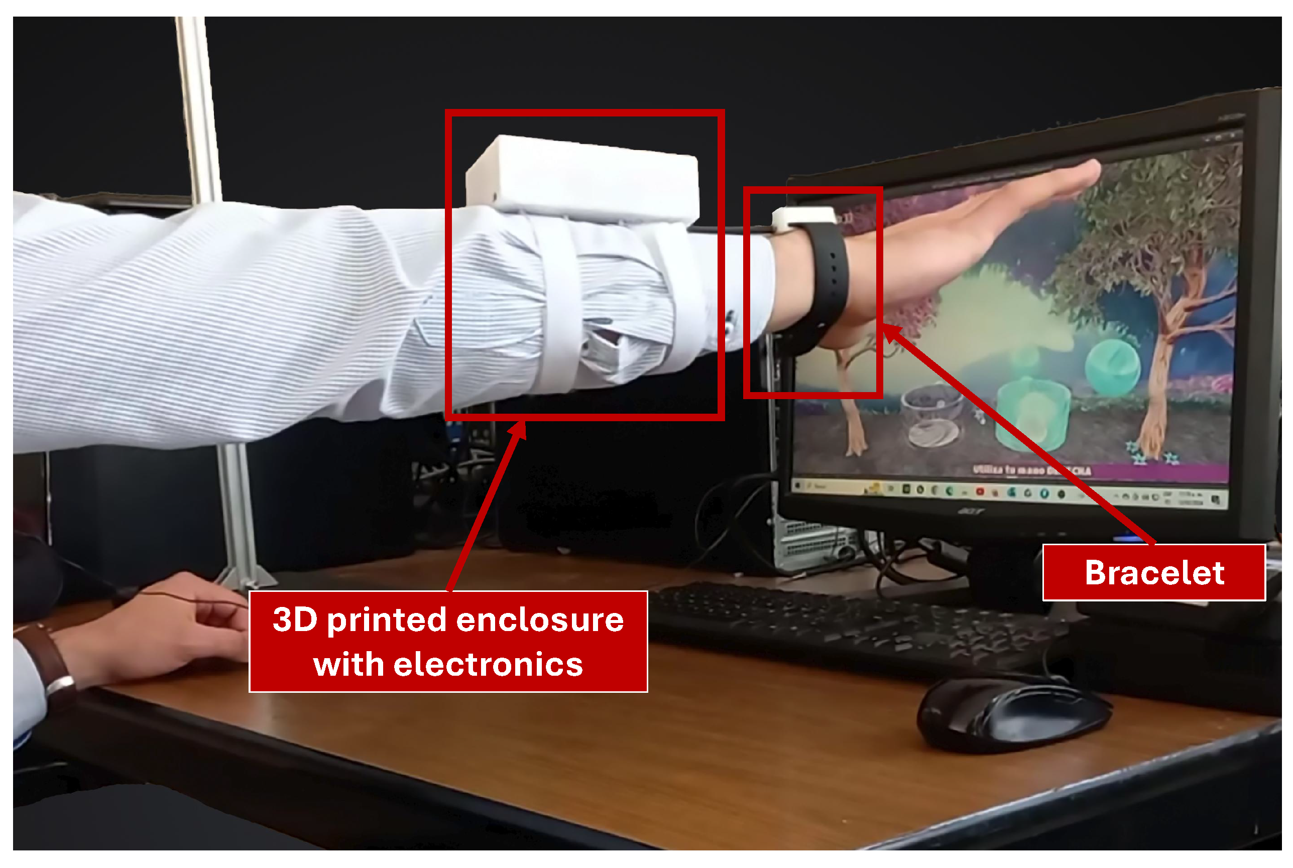 Preprints 199544 g002