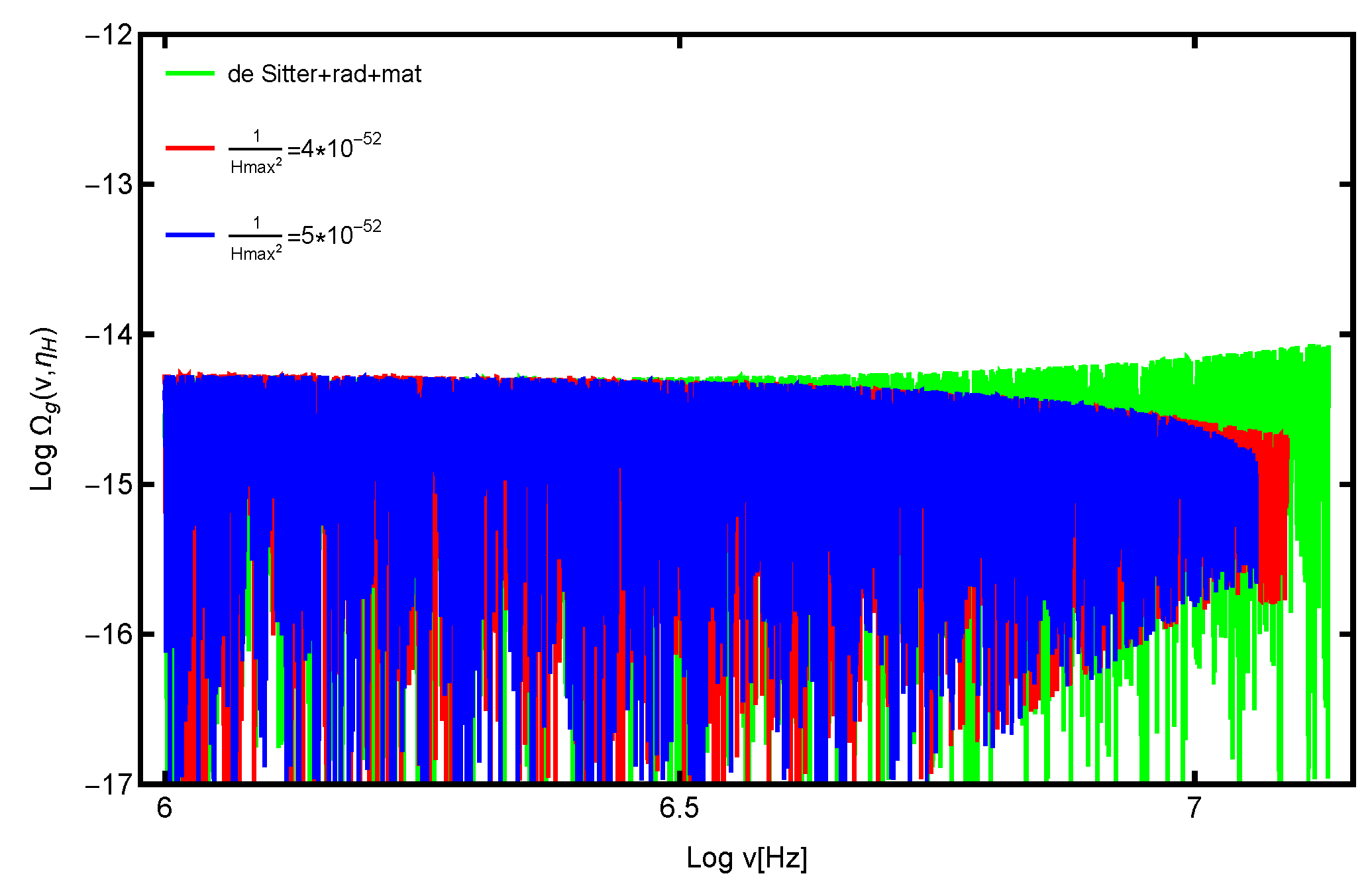Preprints 154004 g004