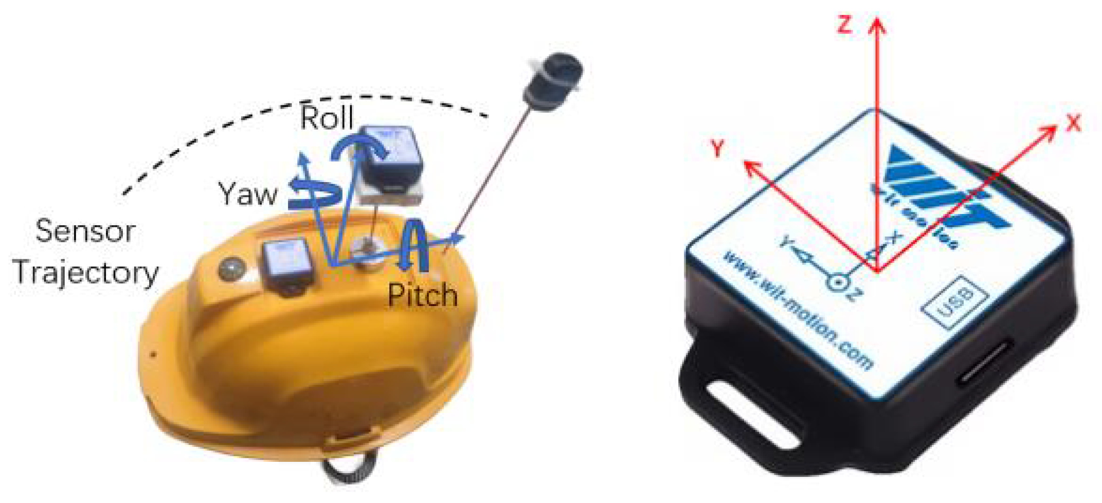 Preprints 162155 g005