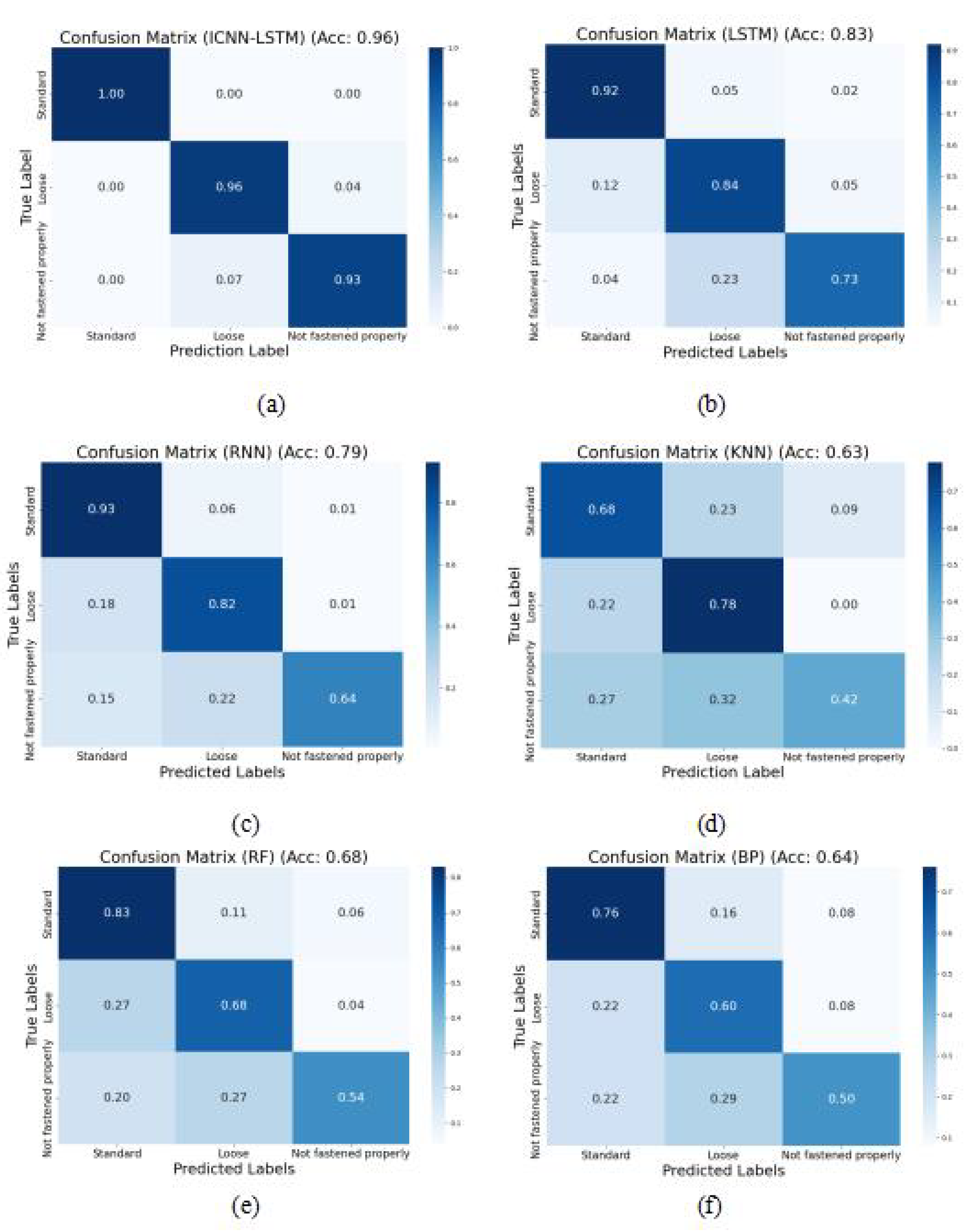 Preprints 162155 g013