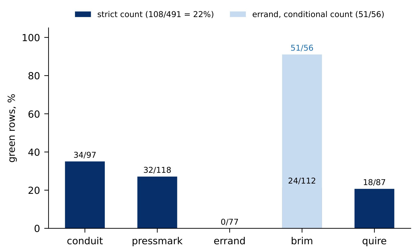 Preprints 236402 g004 Preprints 236402 g004