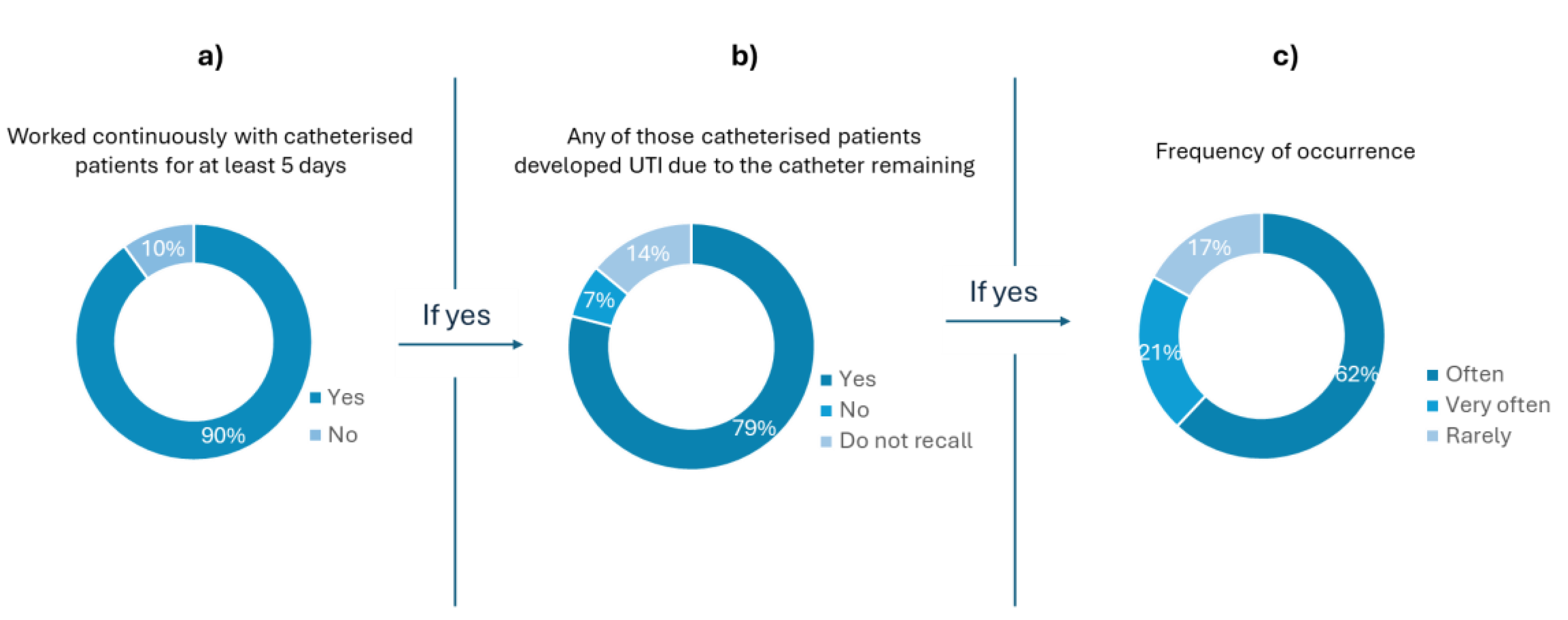 Preprints 140803 g001