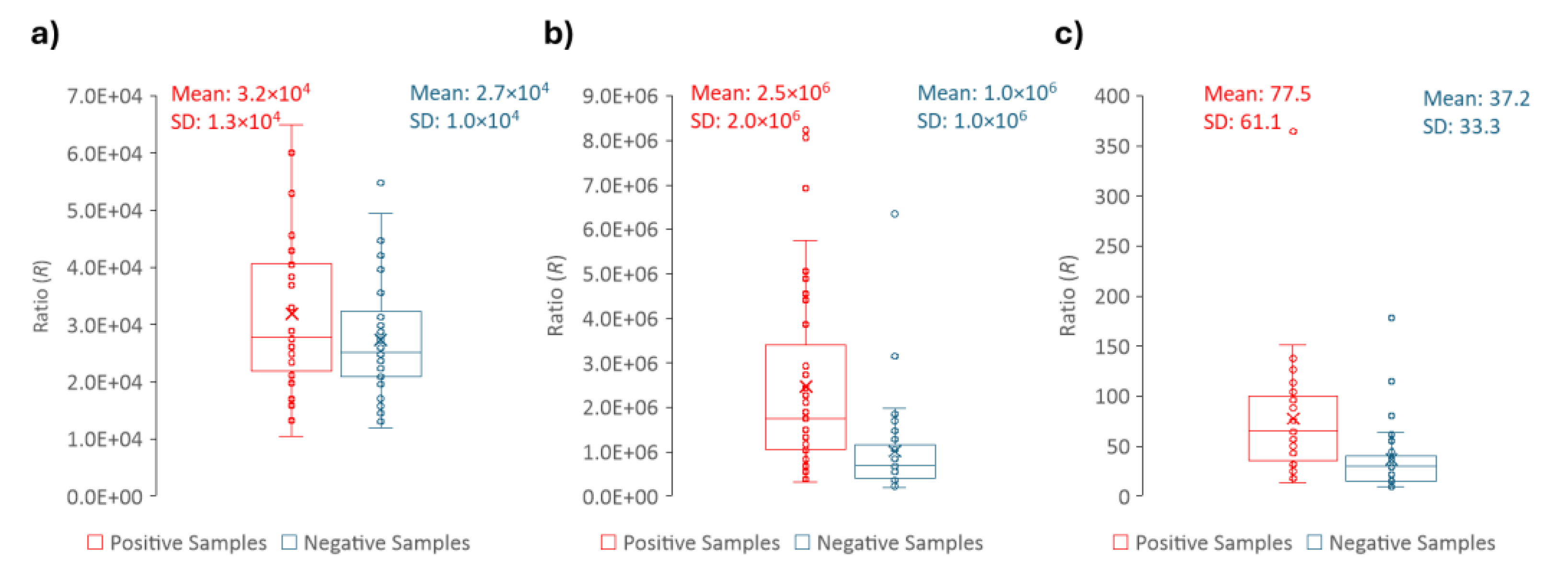 Preprints 140803 g008