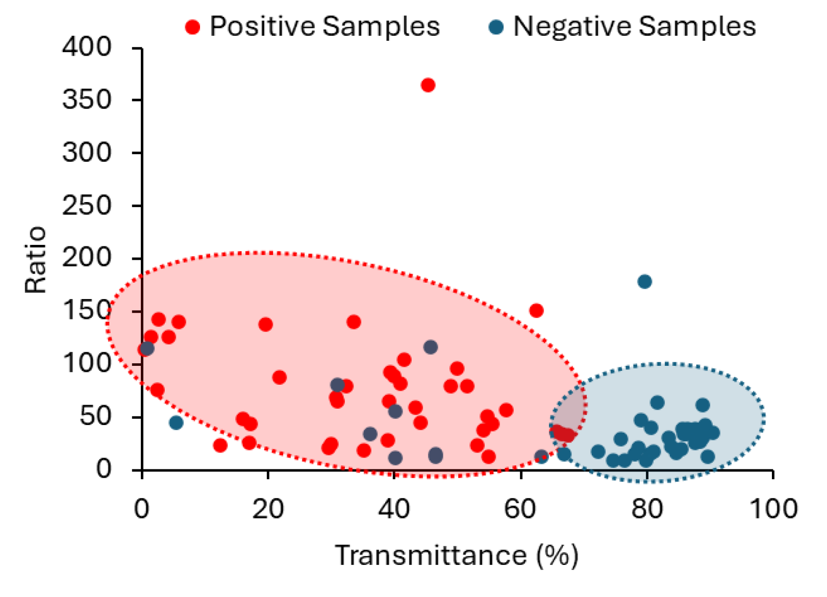 Preprints 140803 g011