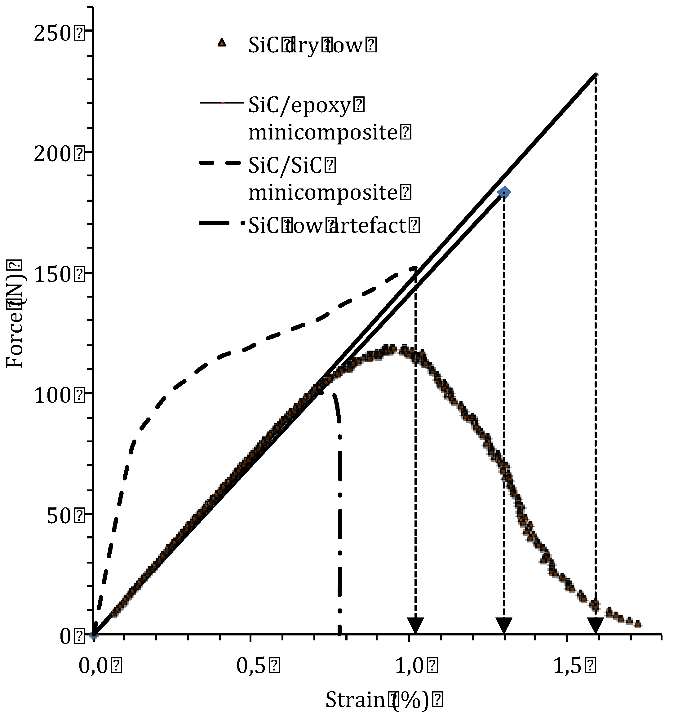 Preprints 137675 g009