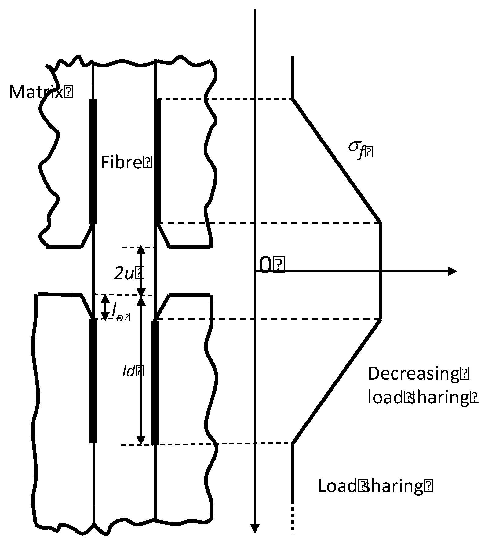 Preprints 137675 g011