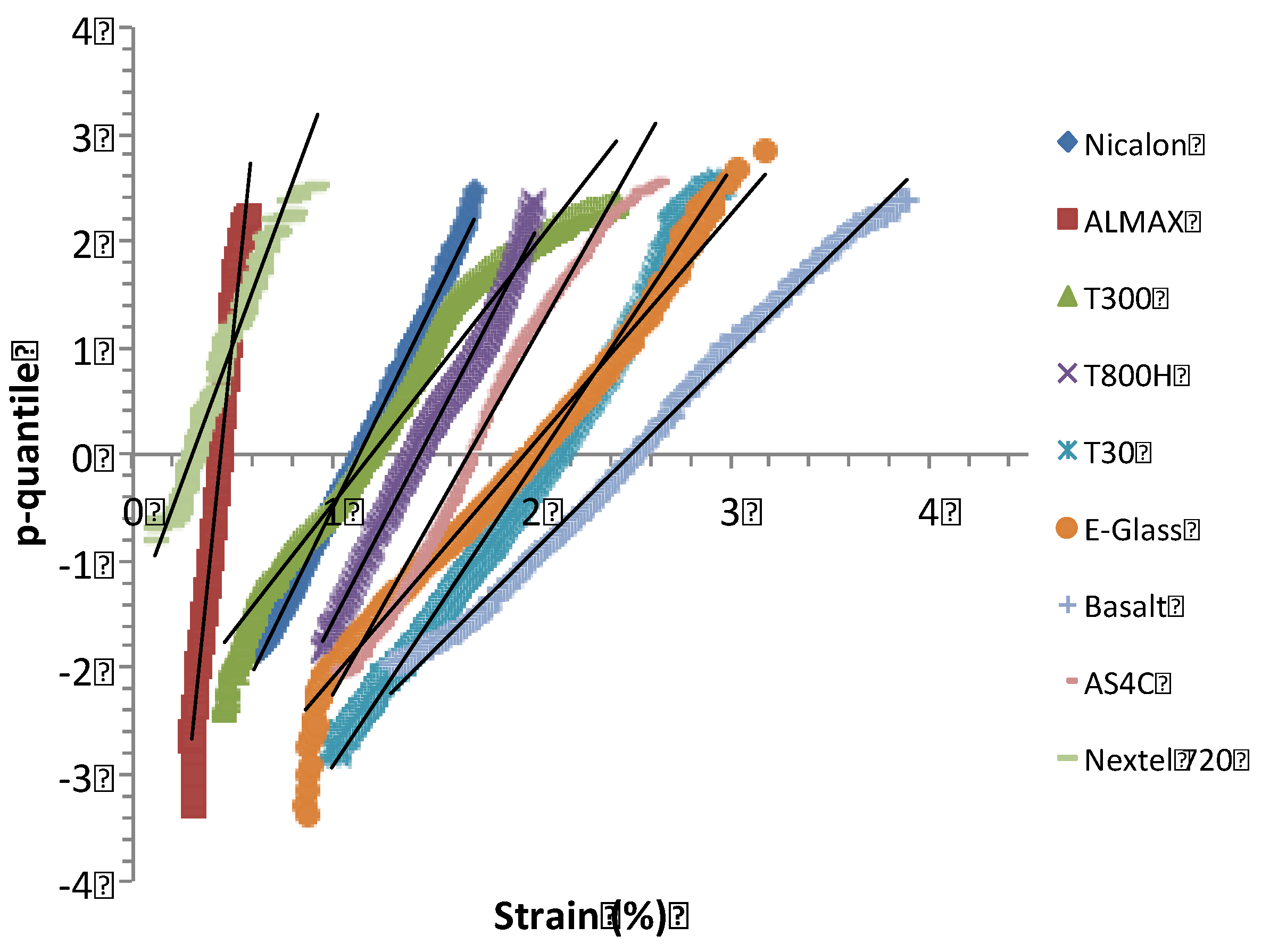 Preprints 137675 g013