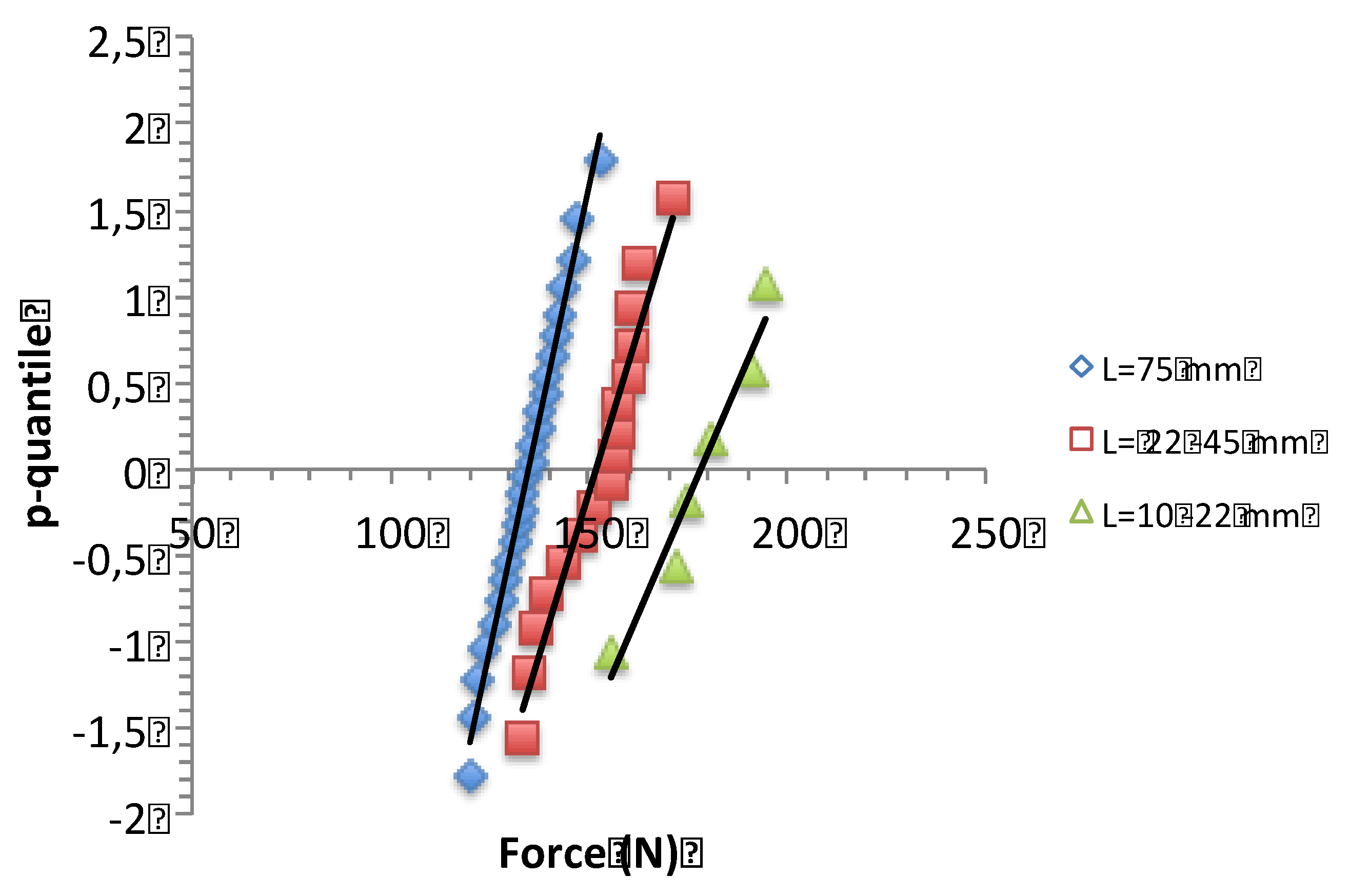 Preprints 137675 g014