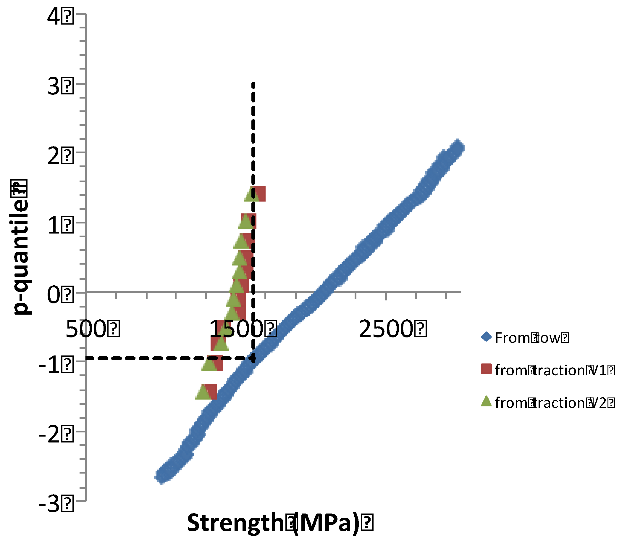 Preprints 137675 g016