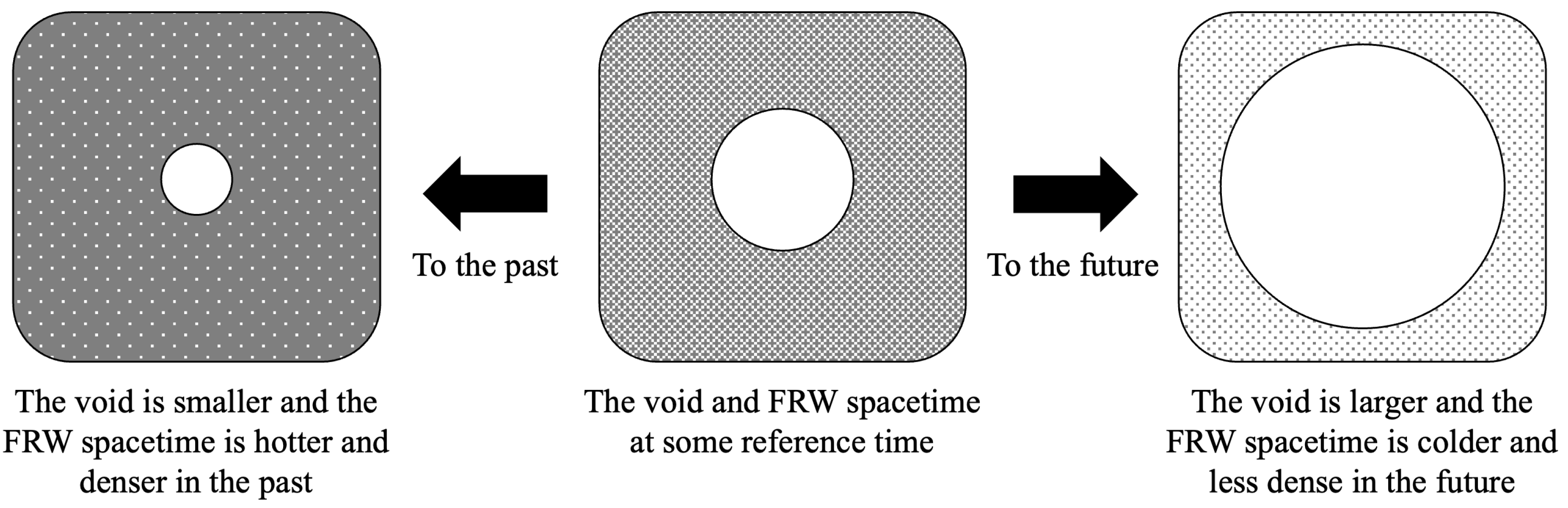 Preprints 145918 g001