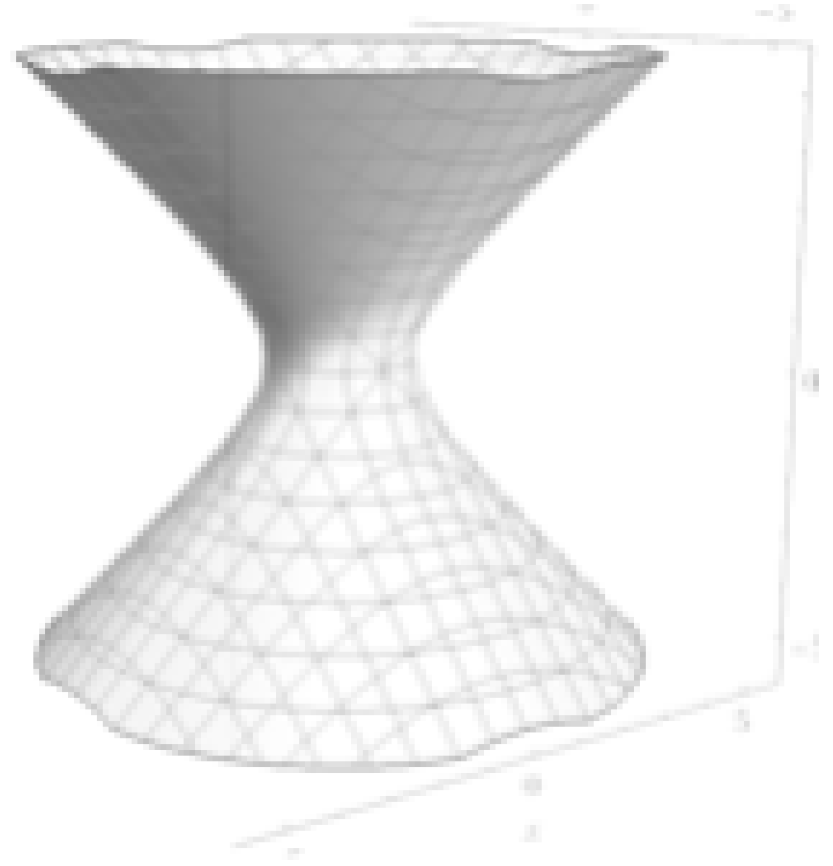 Preprints 145918 g003