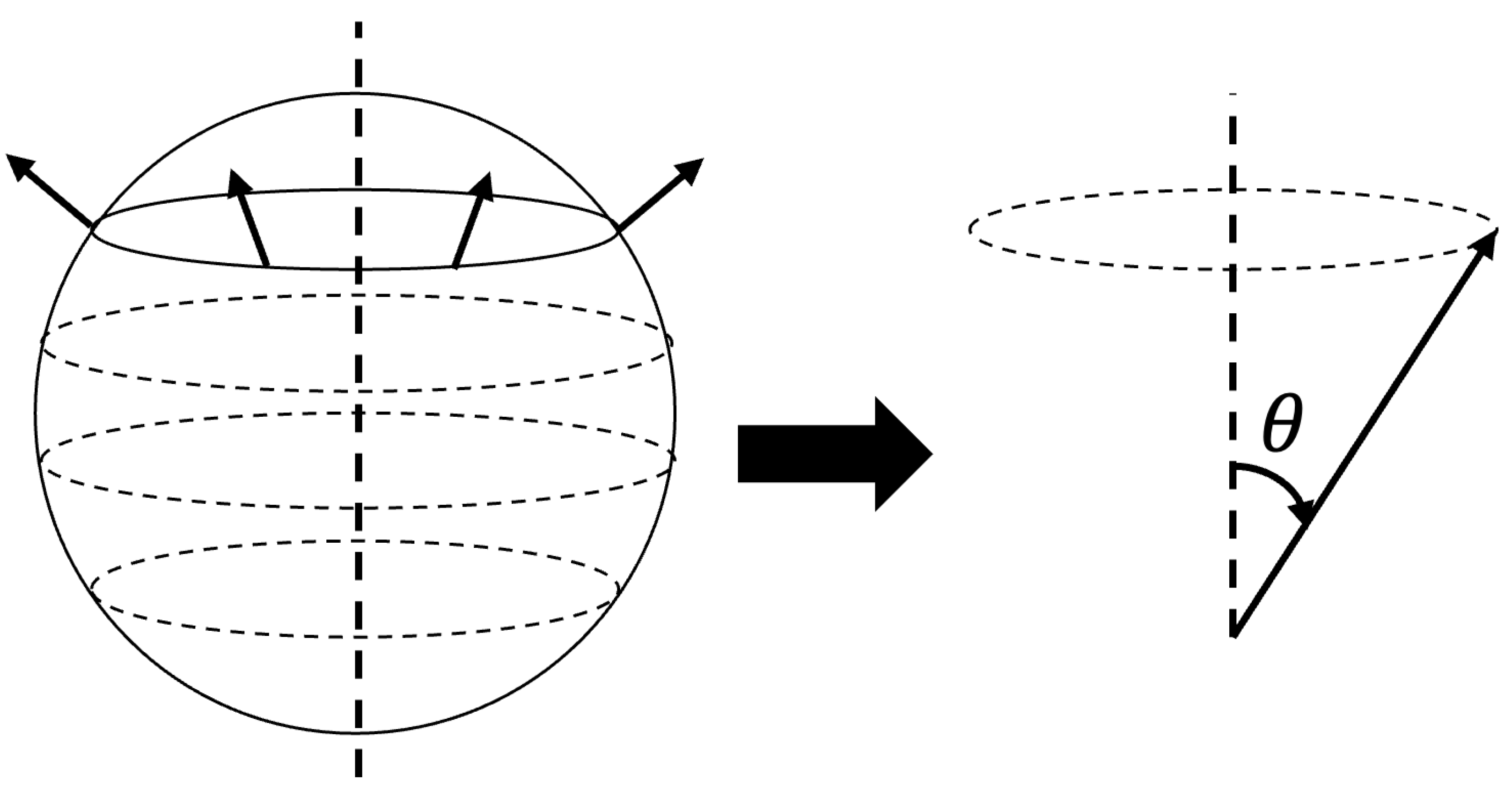 Preprints 145918 g005