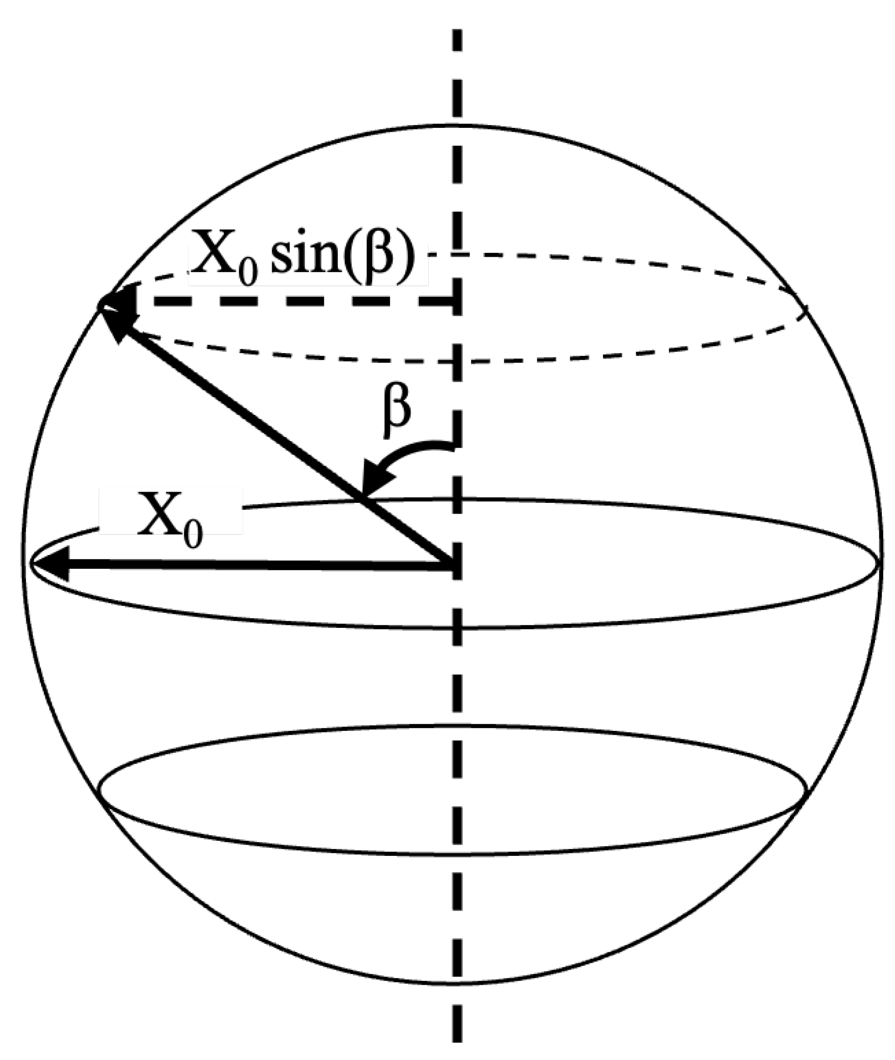 Preprints 145918 g009