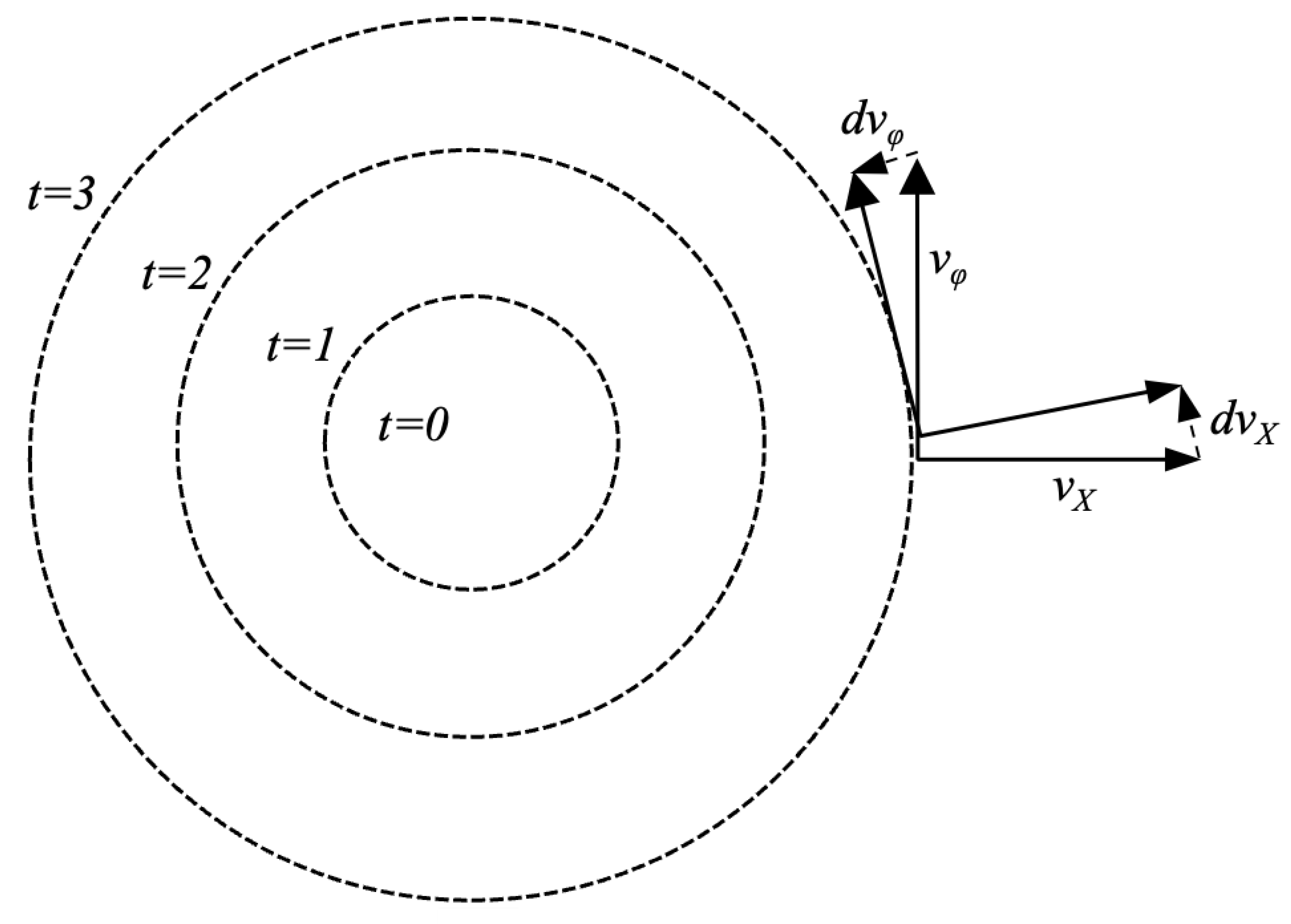 Preprints 145918 g013