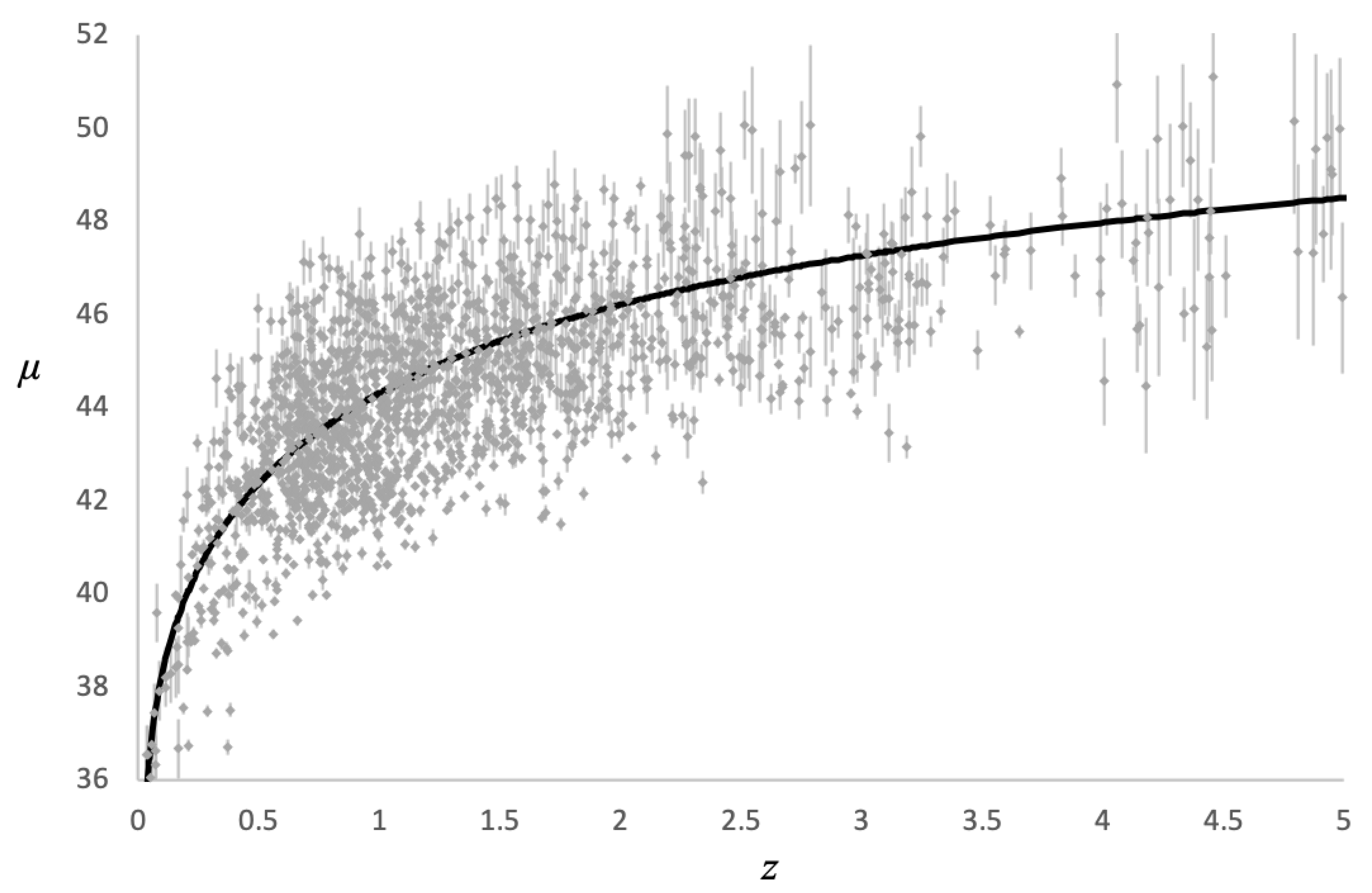 Preprints 145918 g017