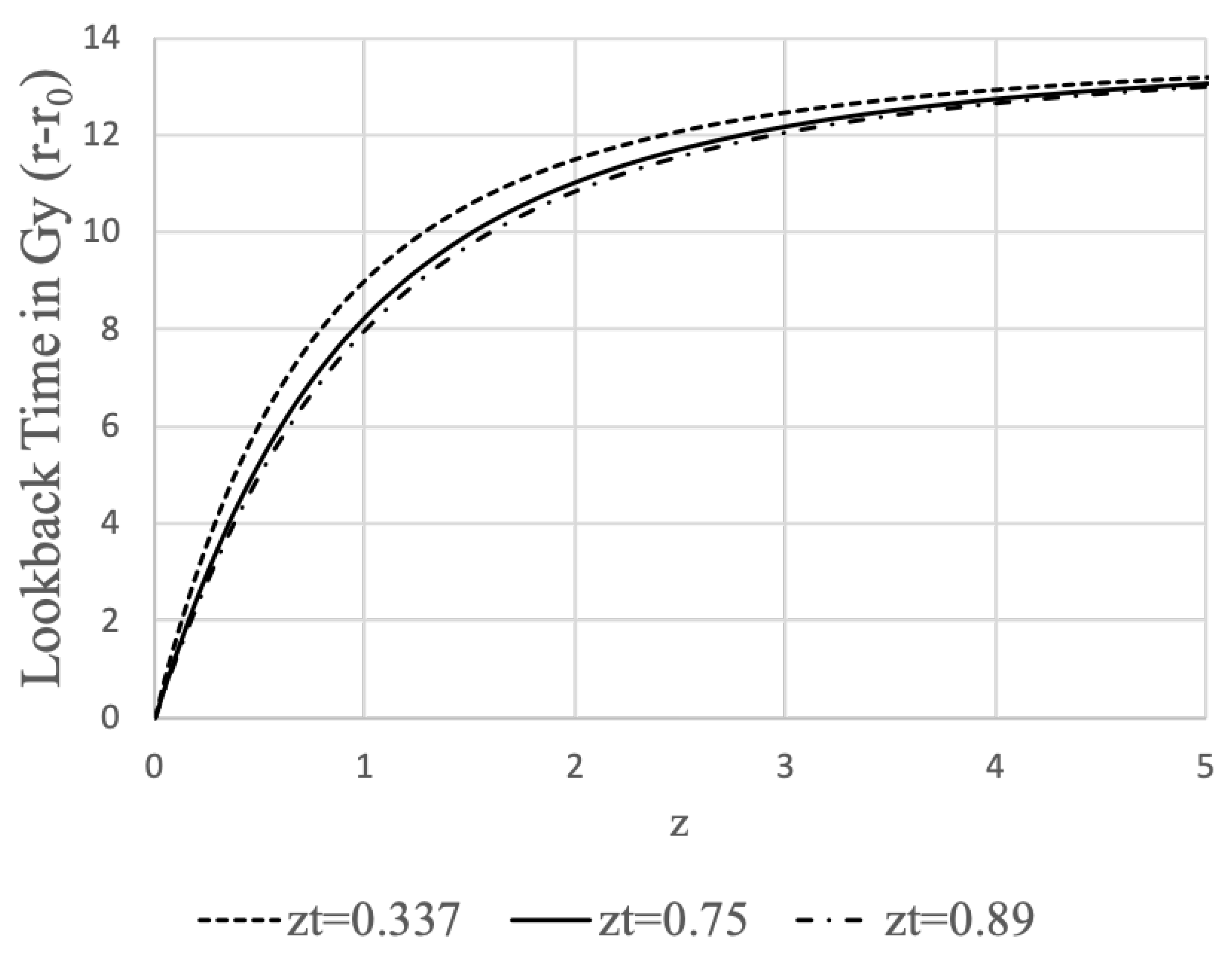 Preprints 145918 g019
