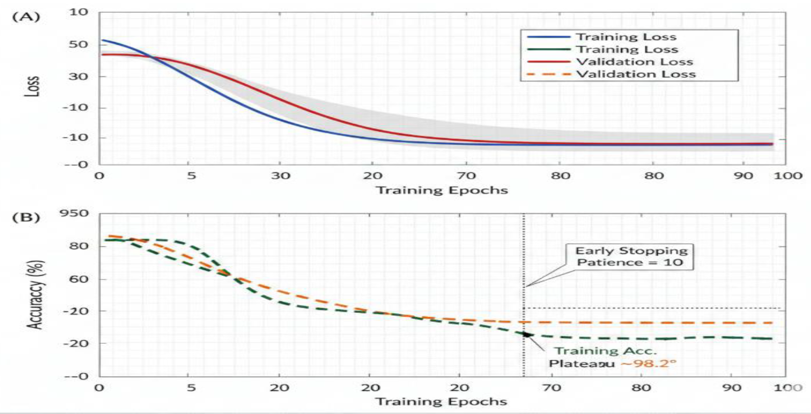 Preprints 196340 g009