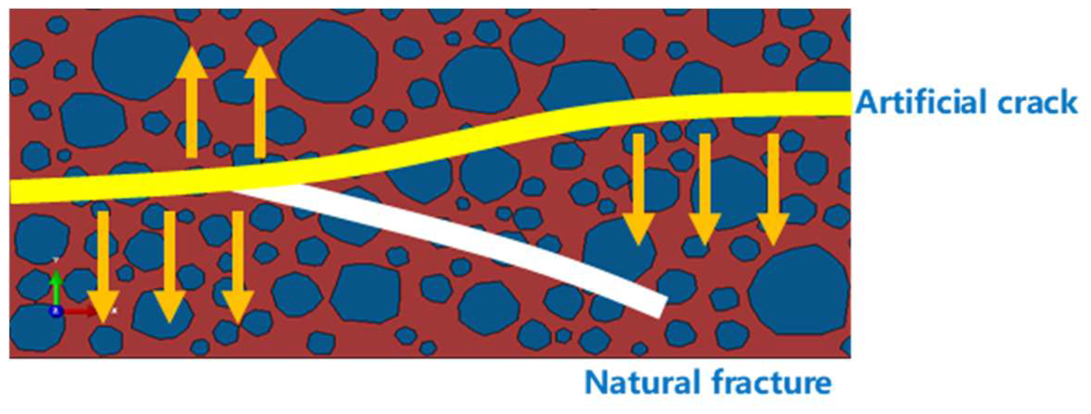 Preprints 141820 g001
