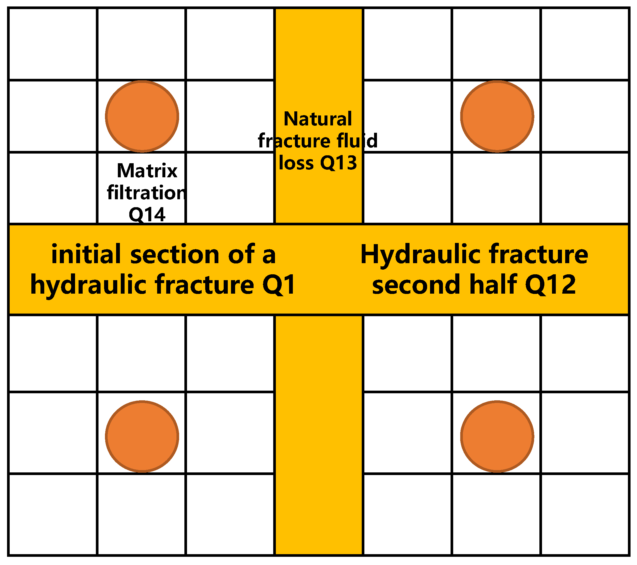 Preprints 141820 g002