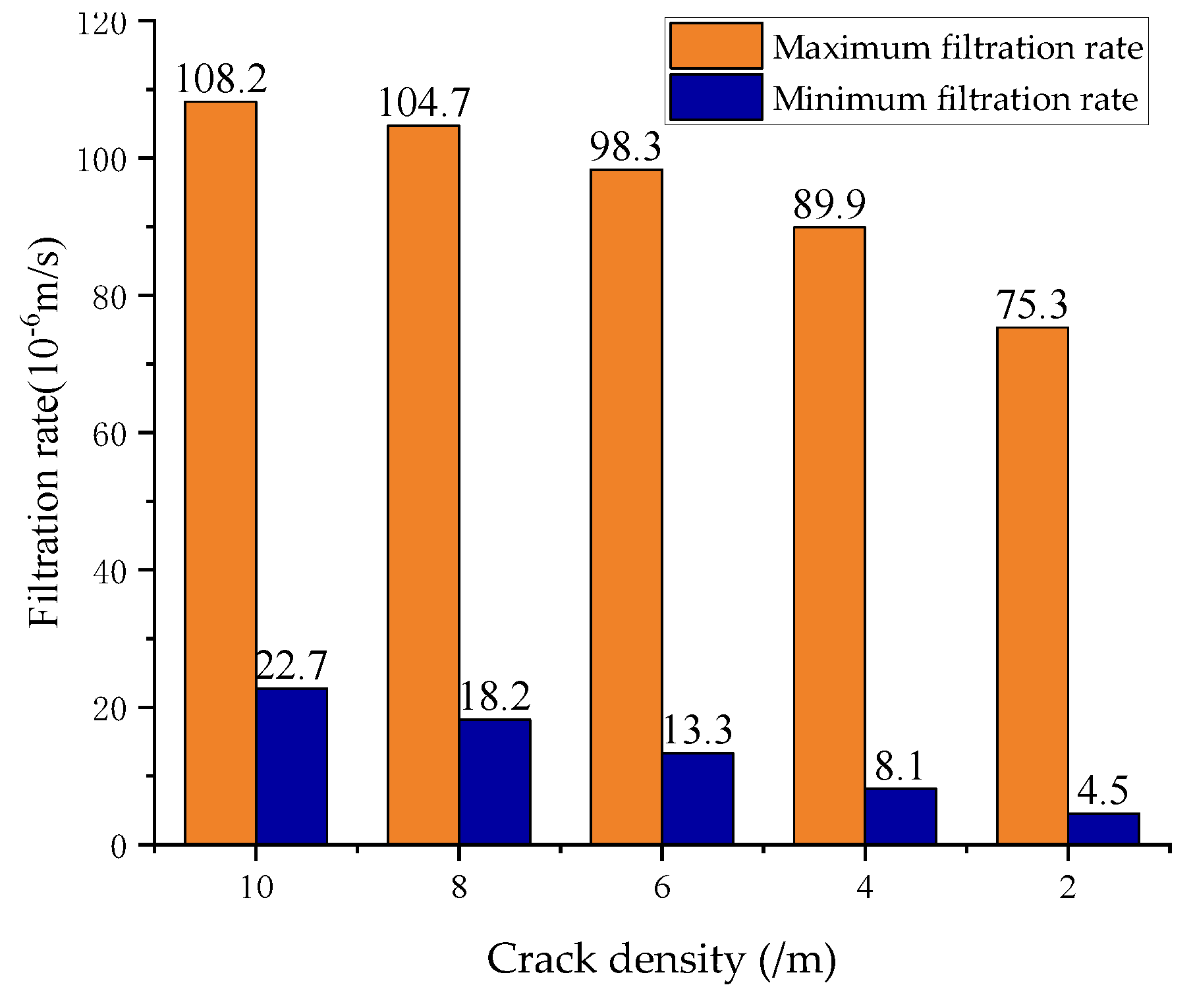 Preprints 141820 g009