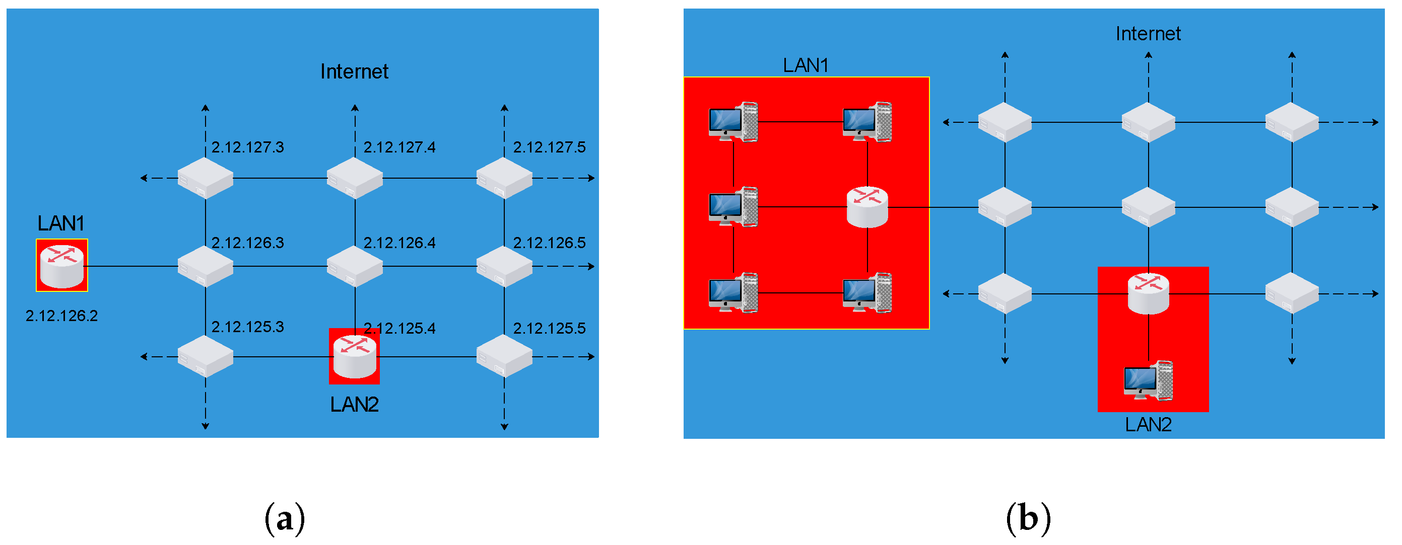 Preprints 181146 g001