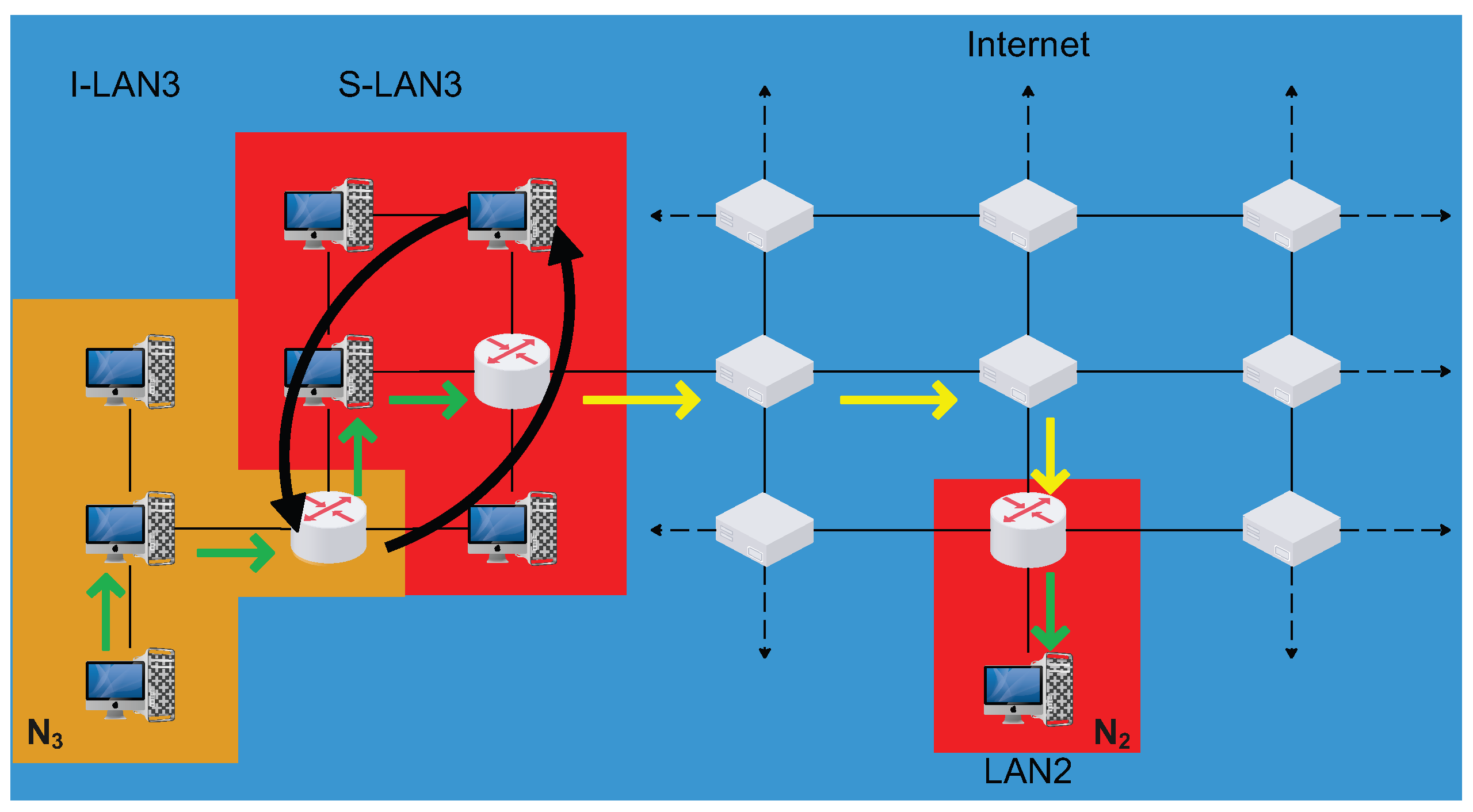 Preprints 181146 g003