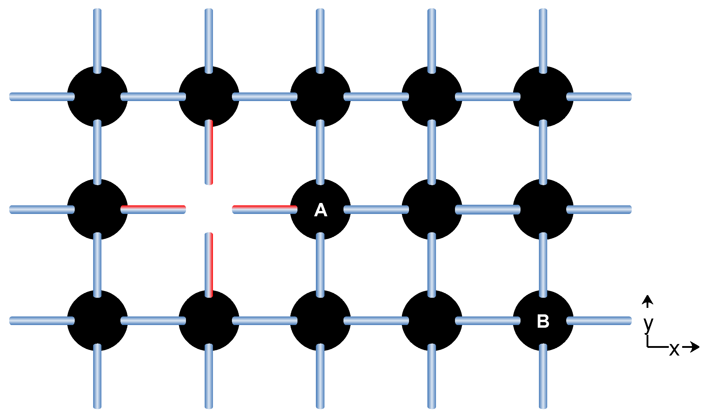 Preprints 181146 g004