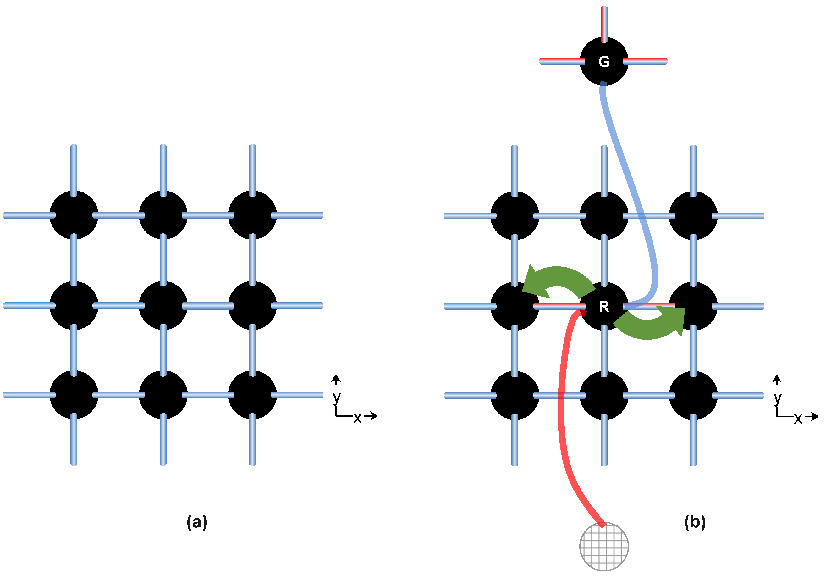 Preprints 181146 g005