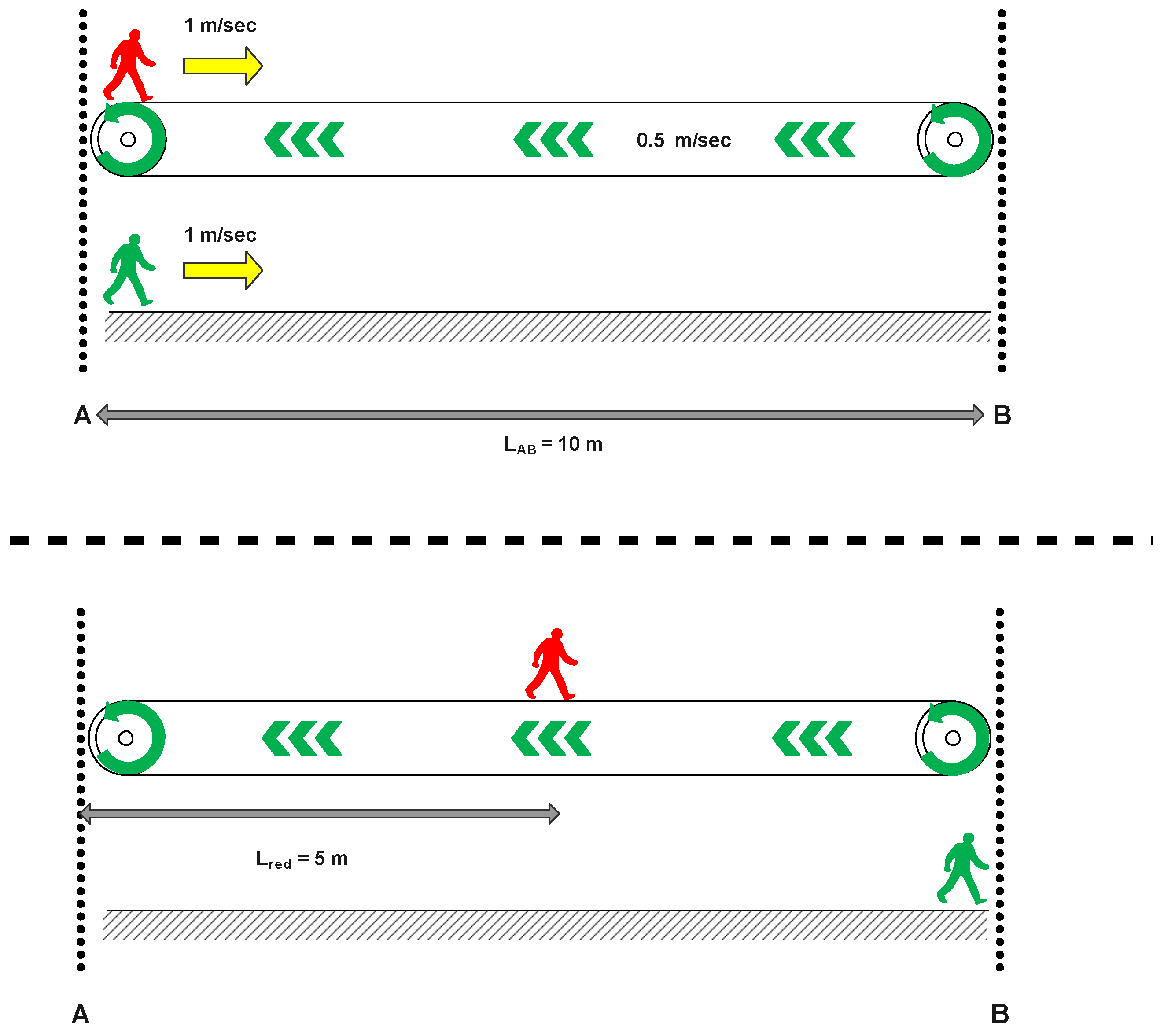 Preprints 181146 g006