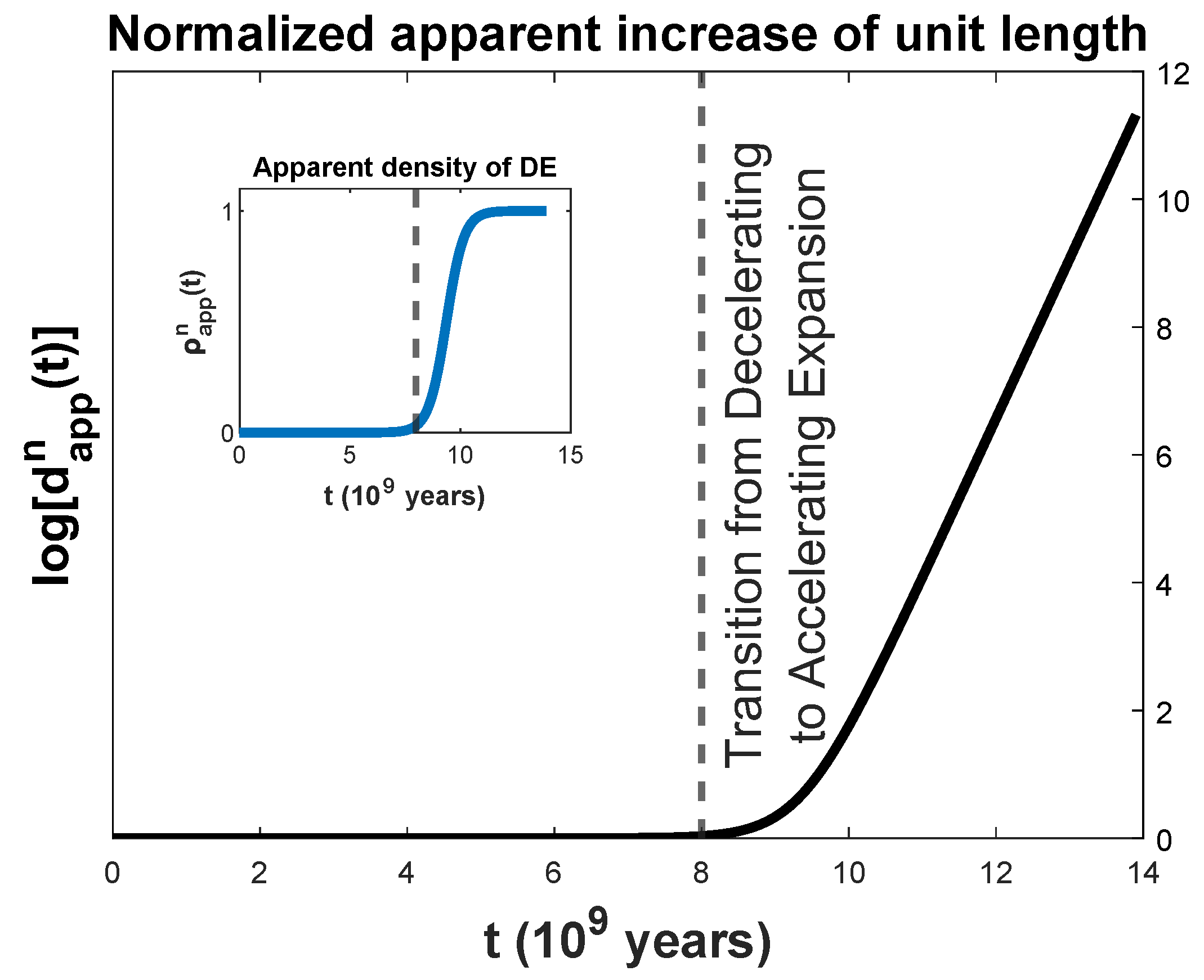 Preprints 181146 g007