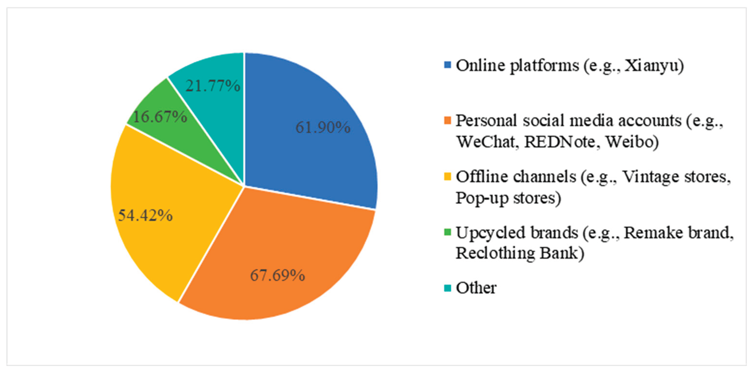 Preprints 180840 g001