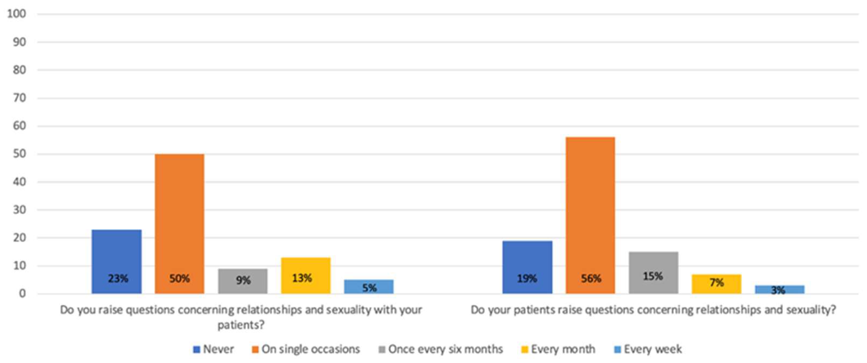 Preprints 177441 g001