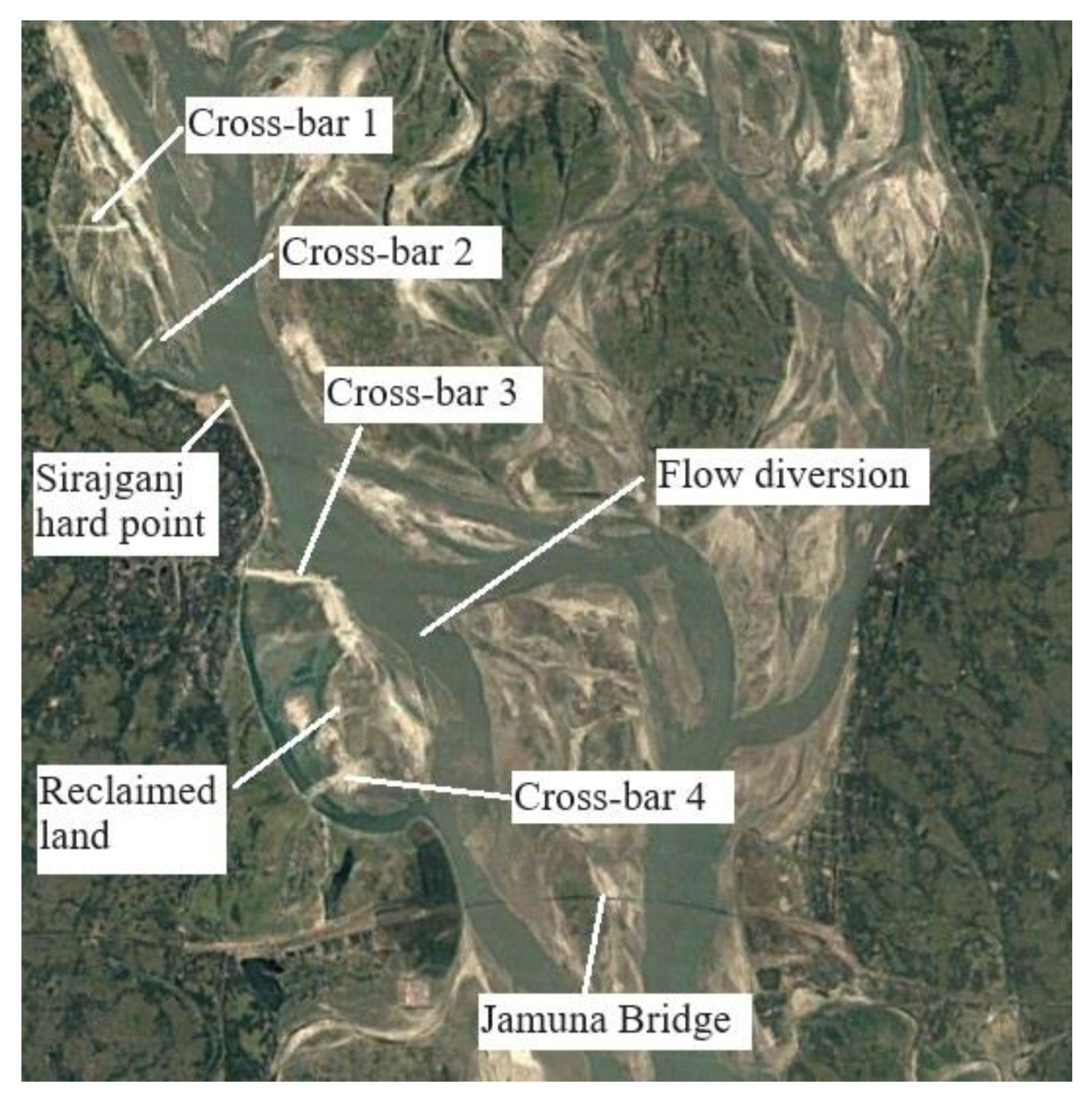 Preprints 92703 g006