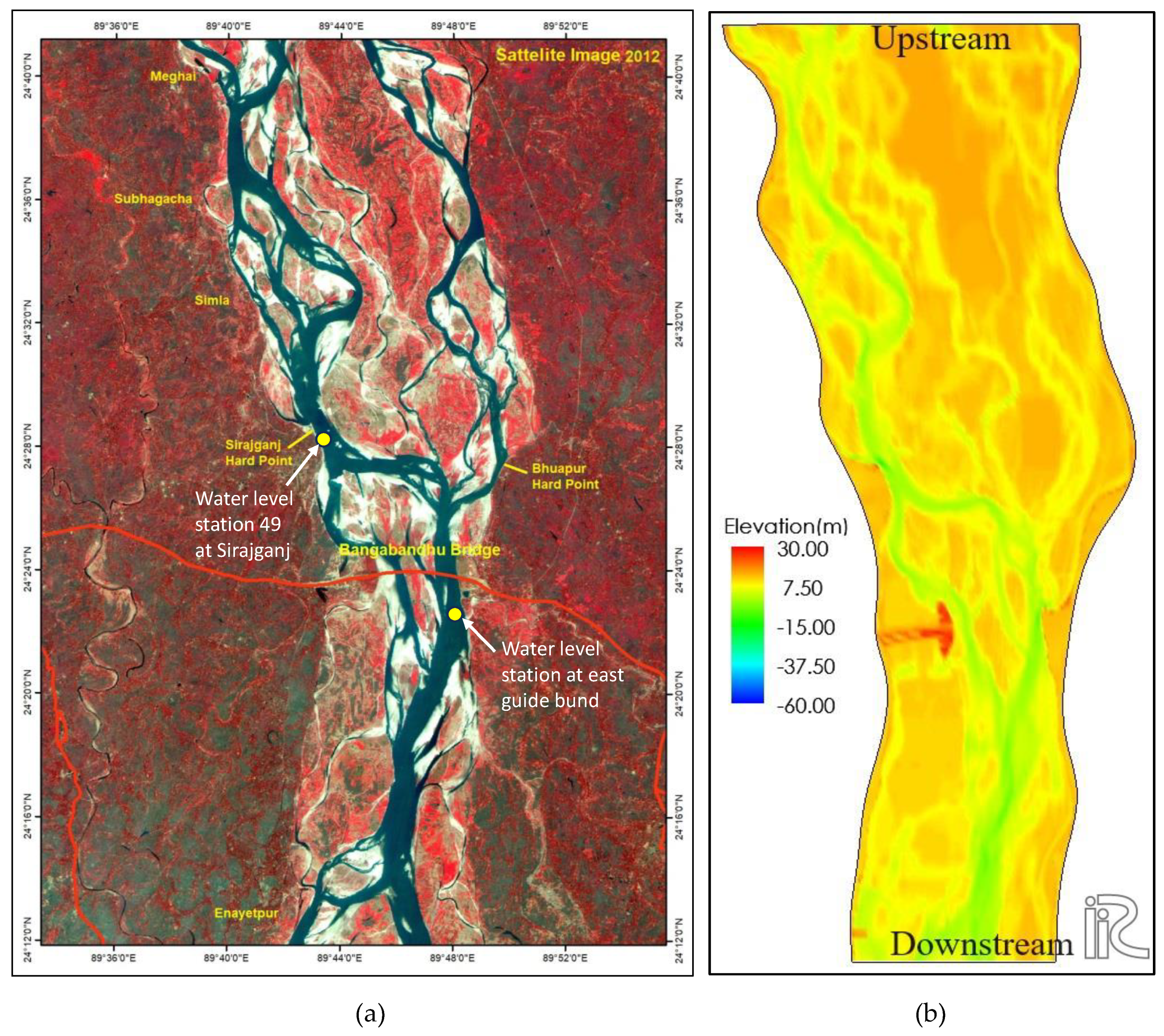 Preprints 92703 g008