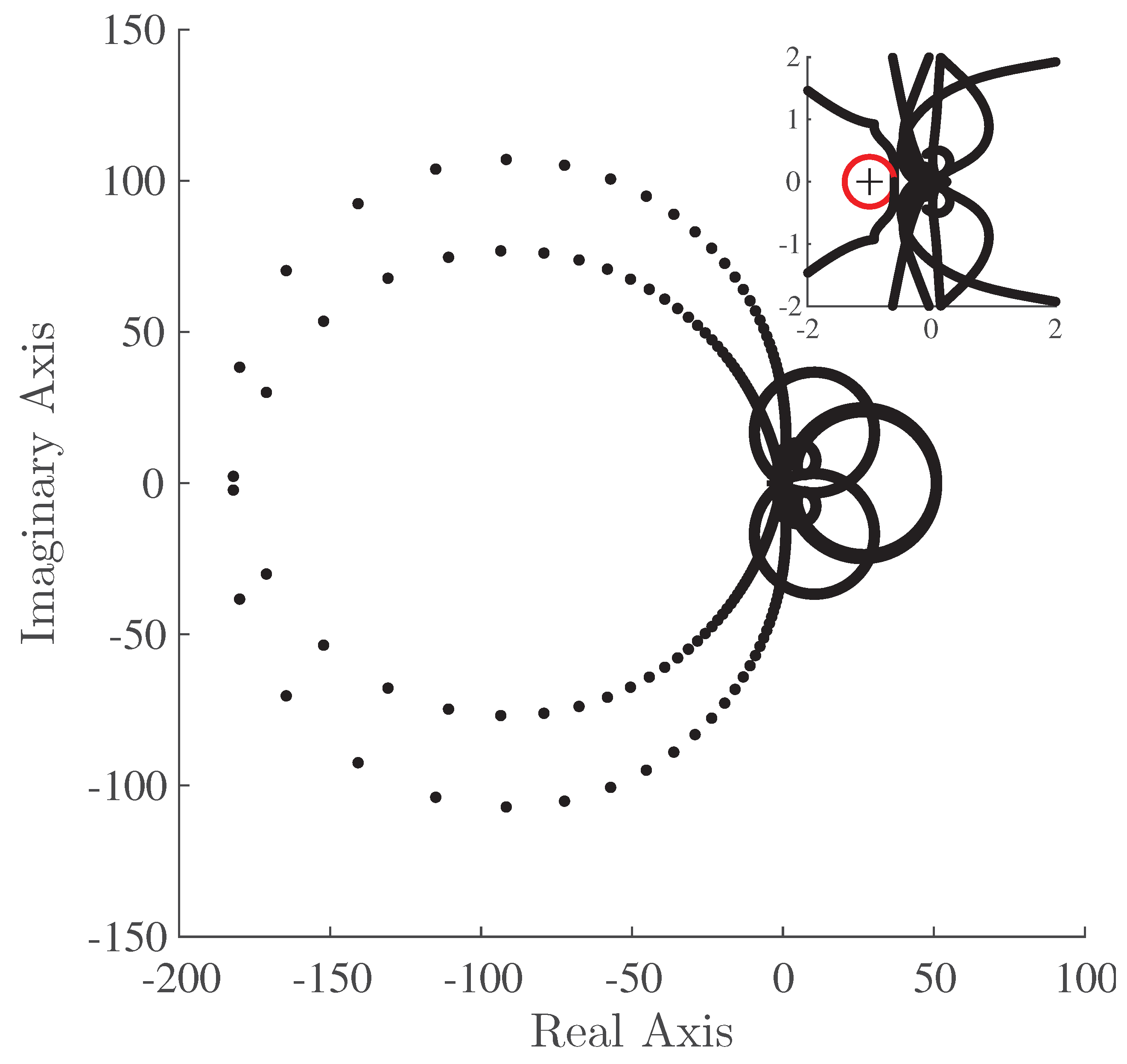 Preprints 200102 g006