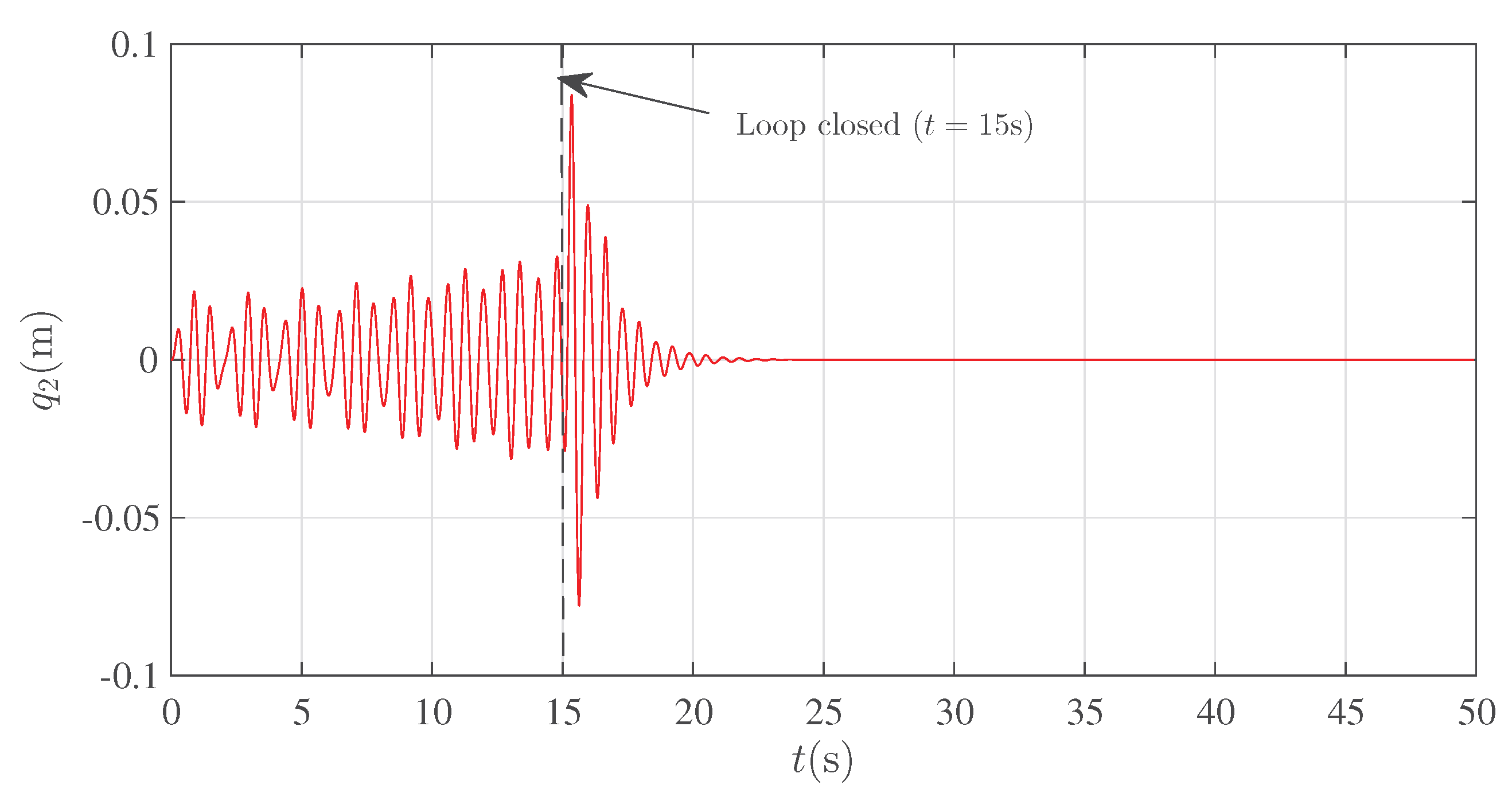 Preprints 200102 g007