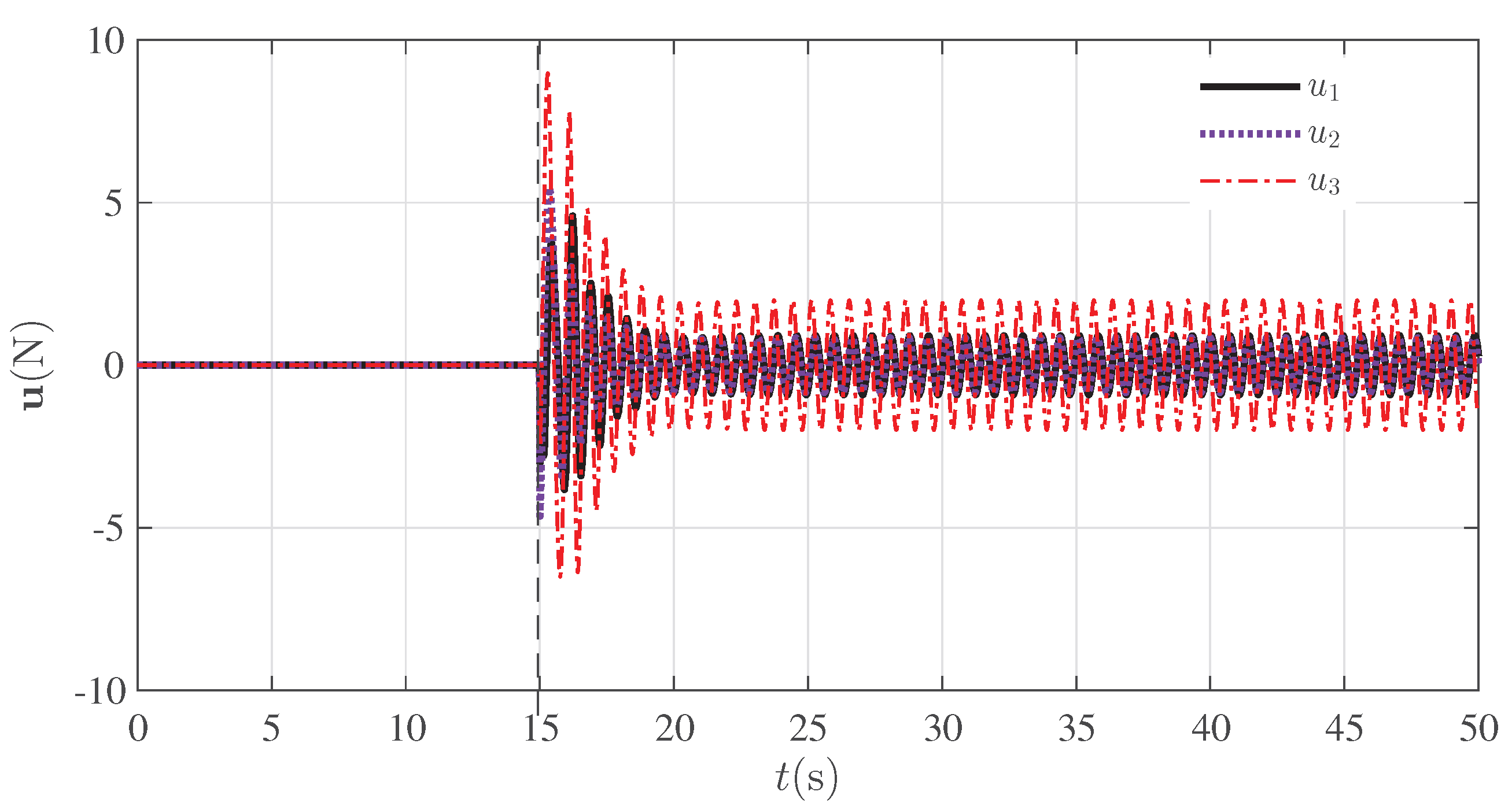Preprints 200102 g008