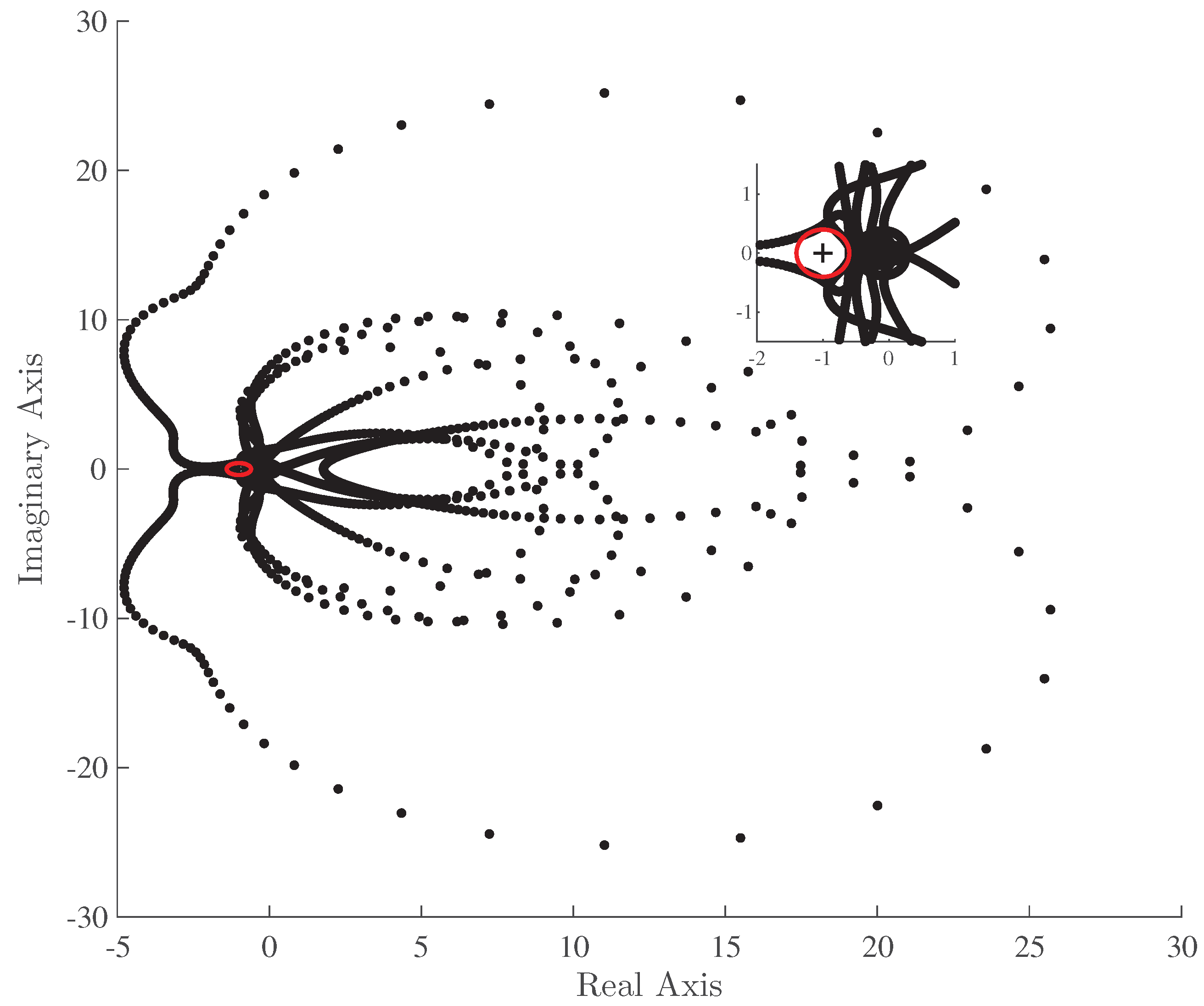 Preprints 200102 g009