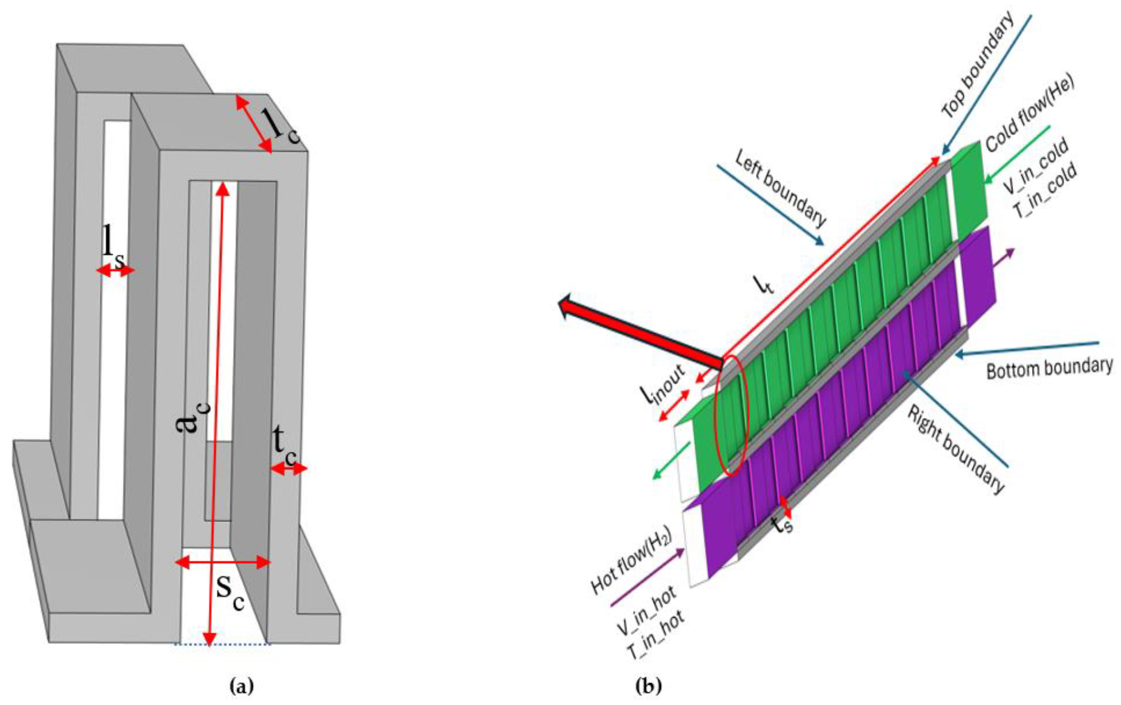 Preprints 117870 g001