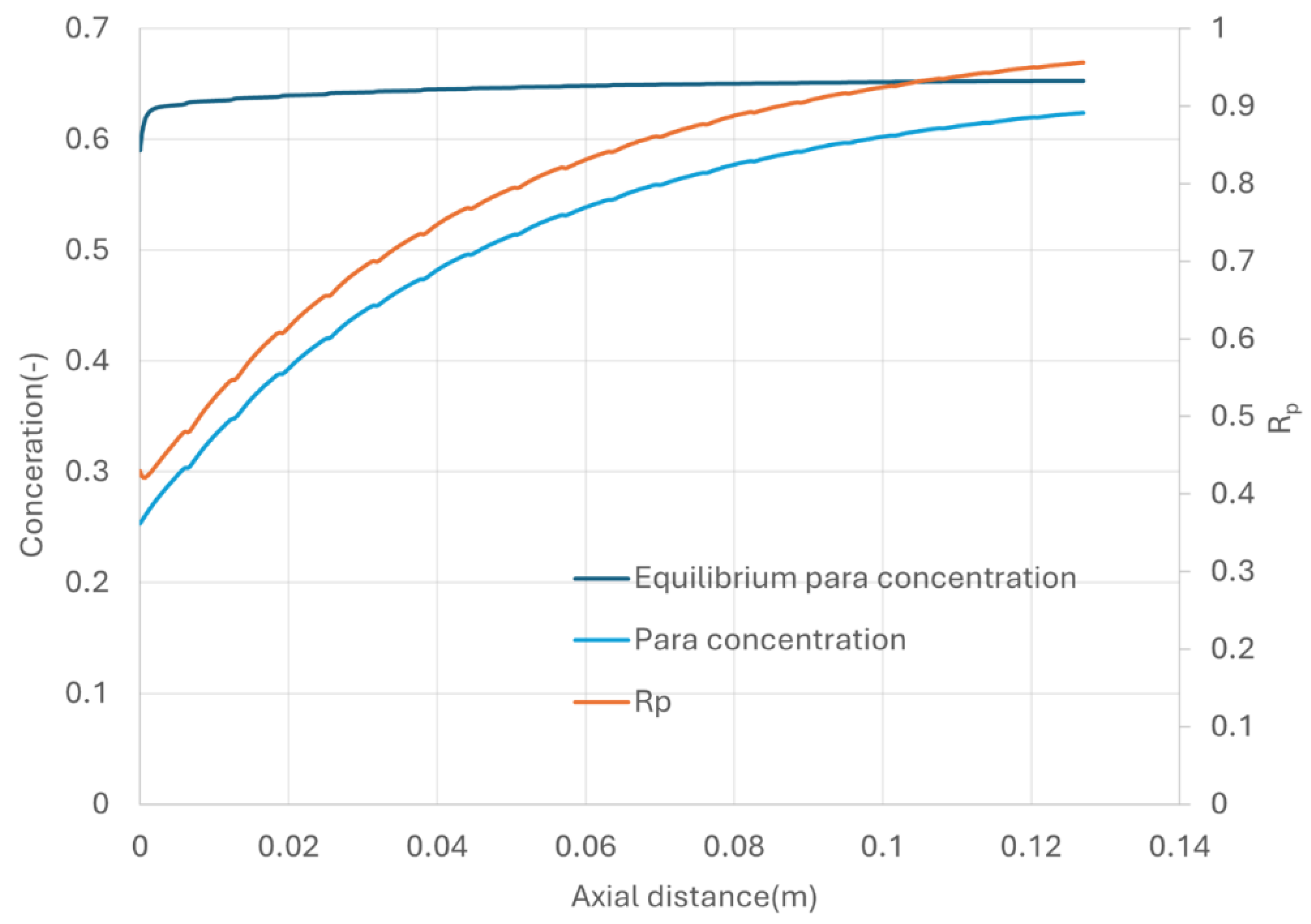 Preprints 117870 g011