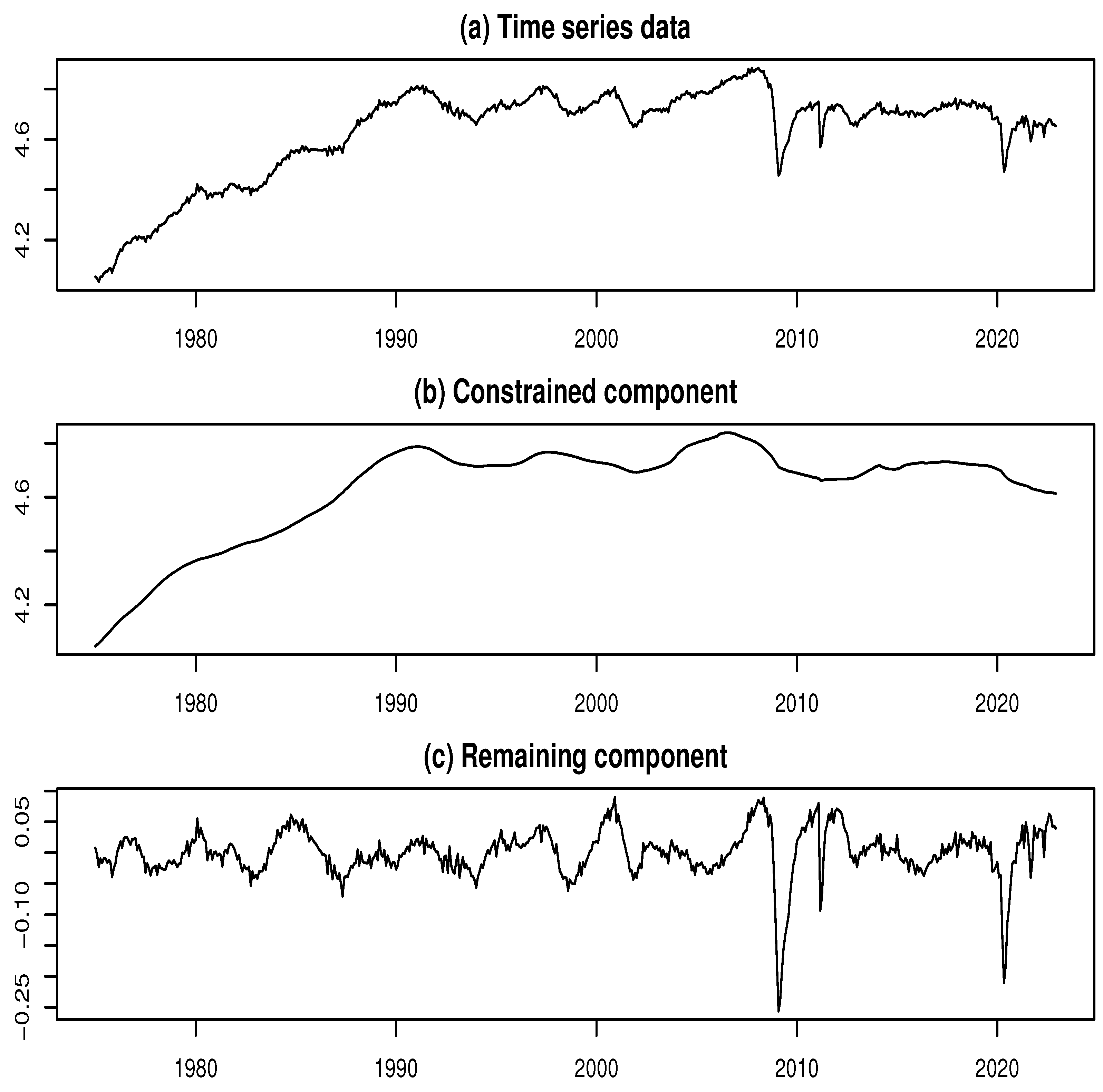 Preprints 158612 g006