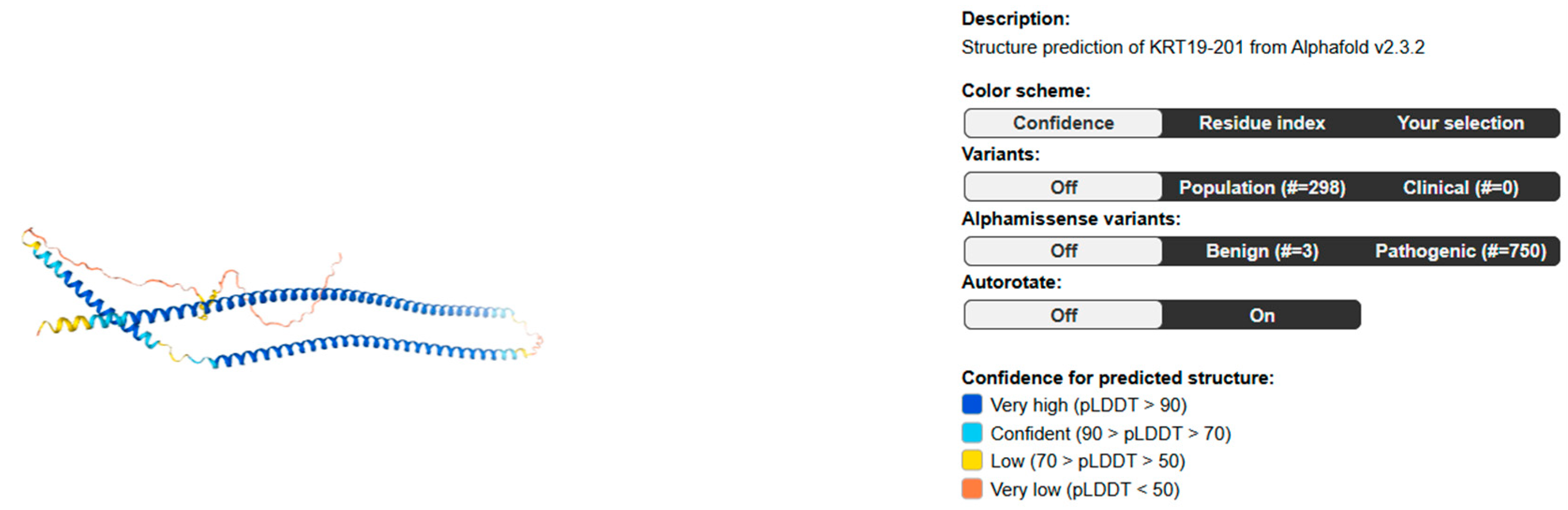 Preprints 178496 g001