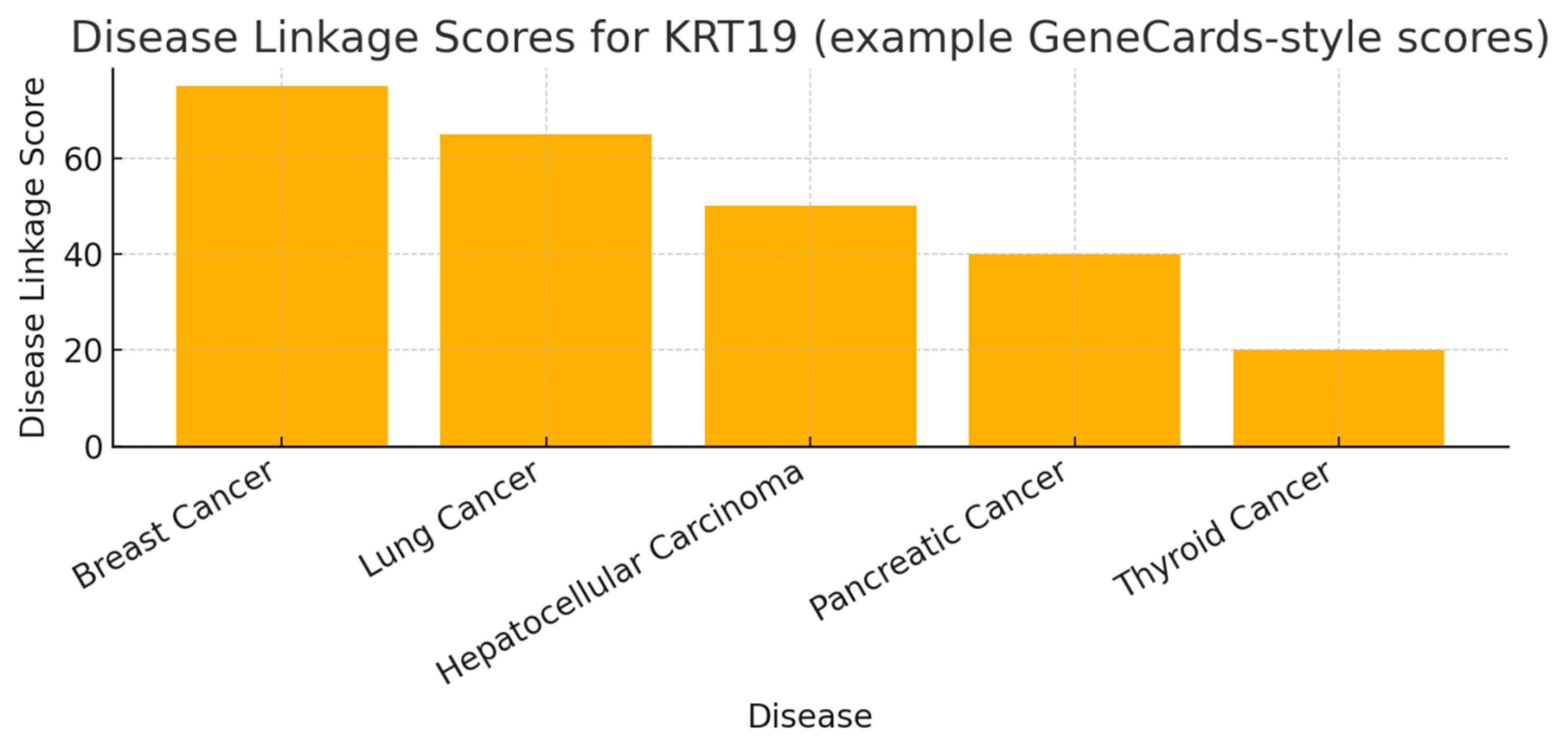 Preprints 178496 g002